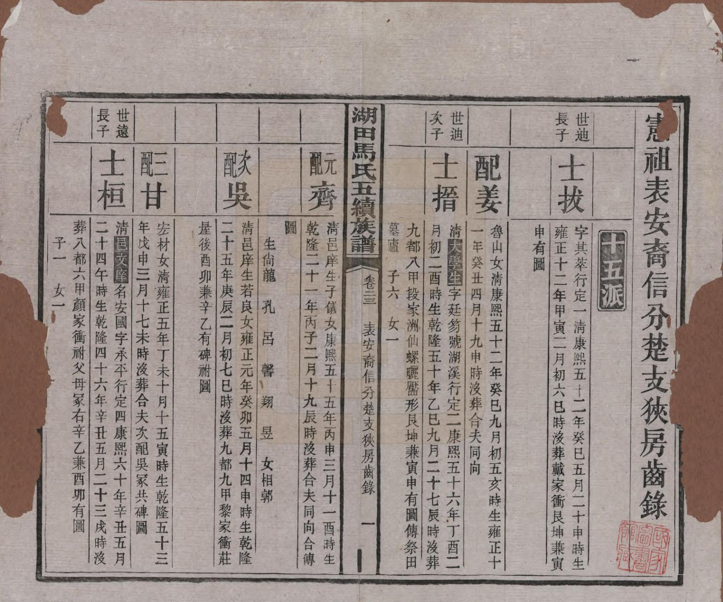 GTJP1060.马.湖南.湖田马氏五修族谱.民国23年[1934]_023.pdf