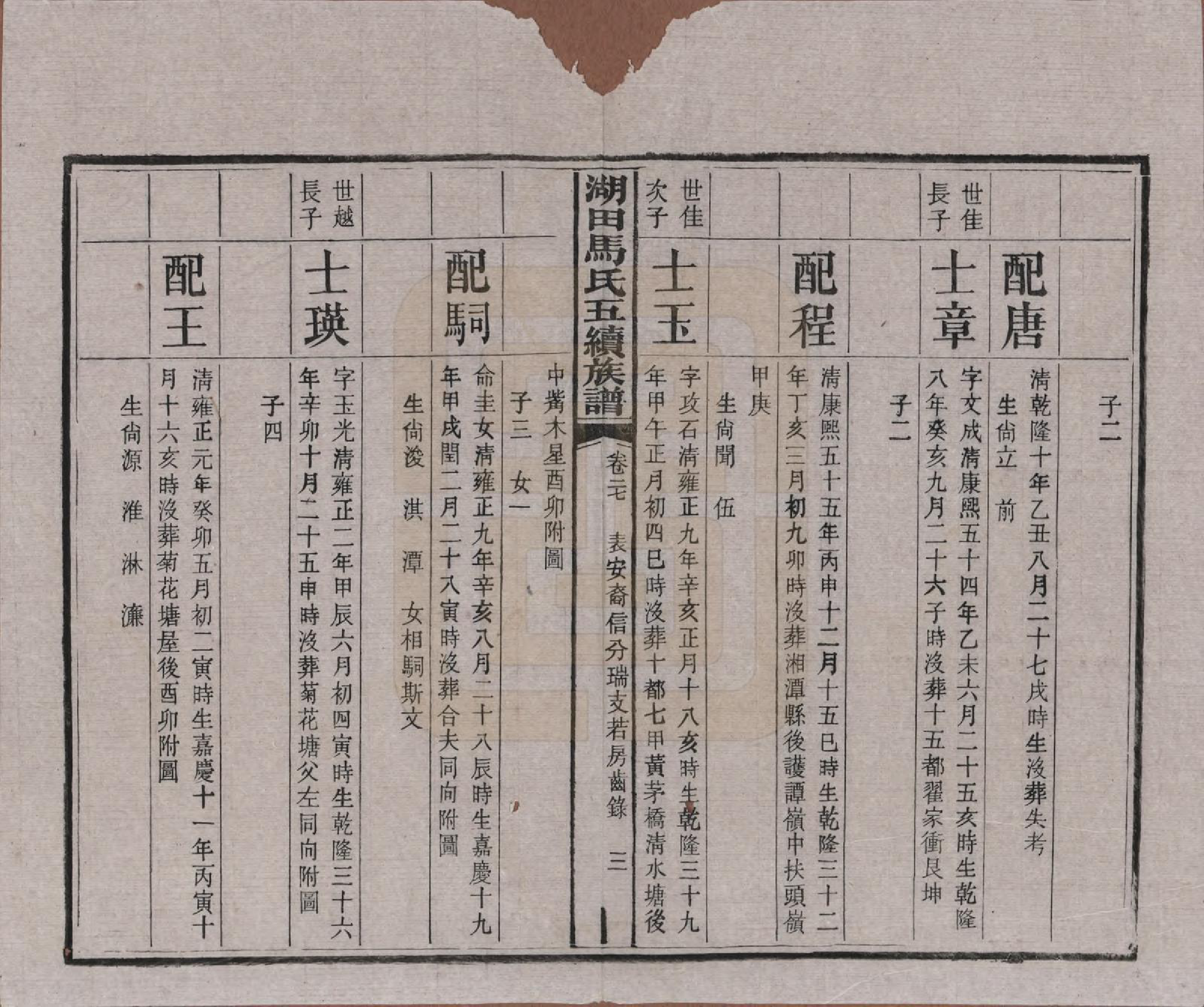 GTJP1060.马.湖南.湖田马氏五修族谱.民国23年[1934]_027.pdf_第3页