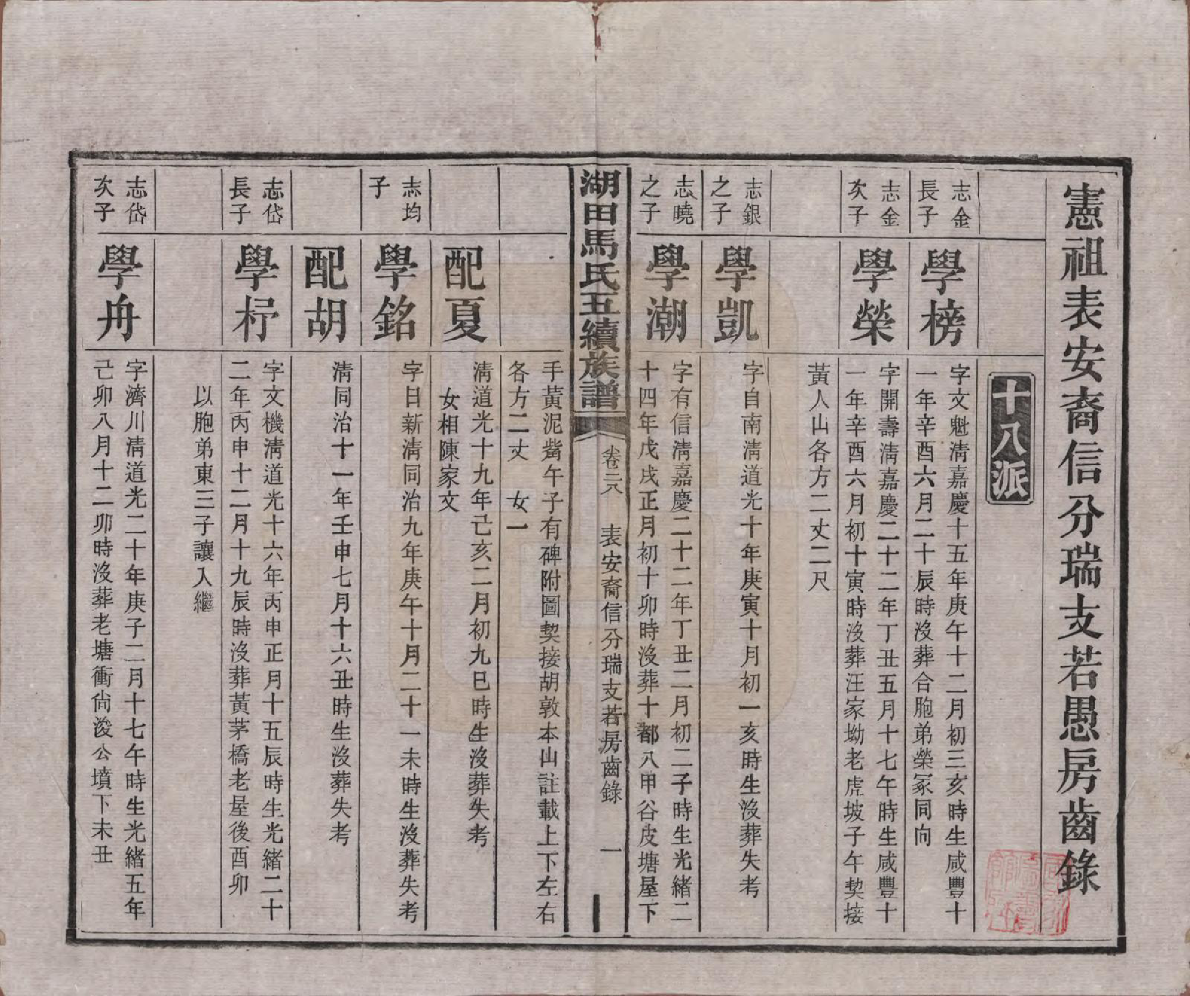 GTJP1060.马.湖南.湖田马氏五修族谱.民国23年[1934]_028.pdf