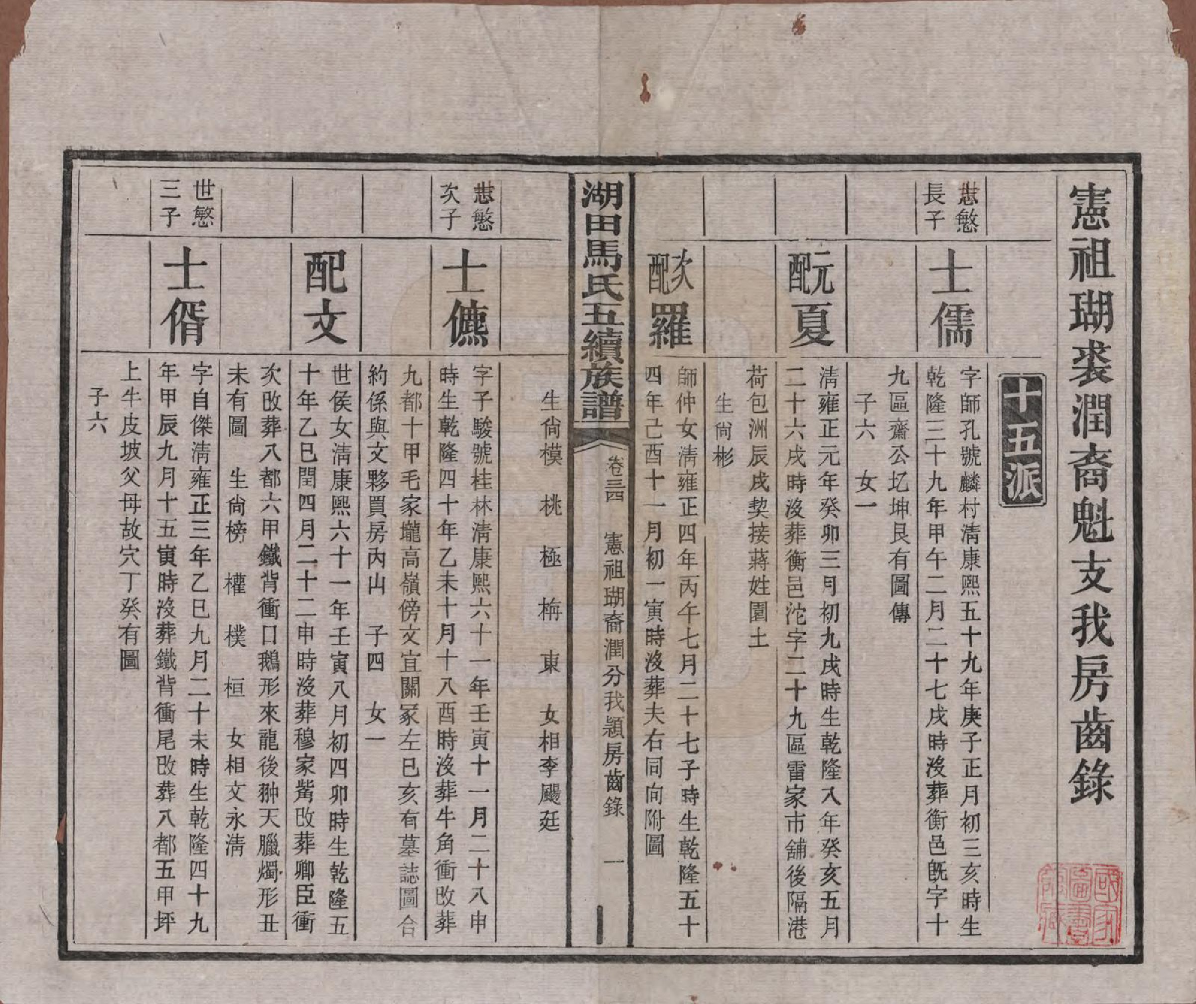 GTJP1060.马.湖南.湖田马氏五修族谱.民国23年[1934]_034.pdf