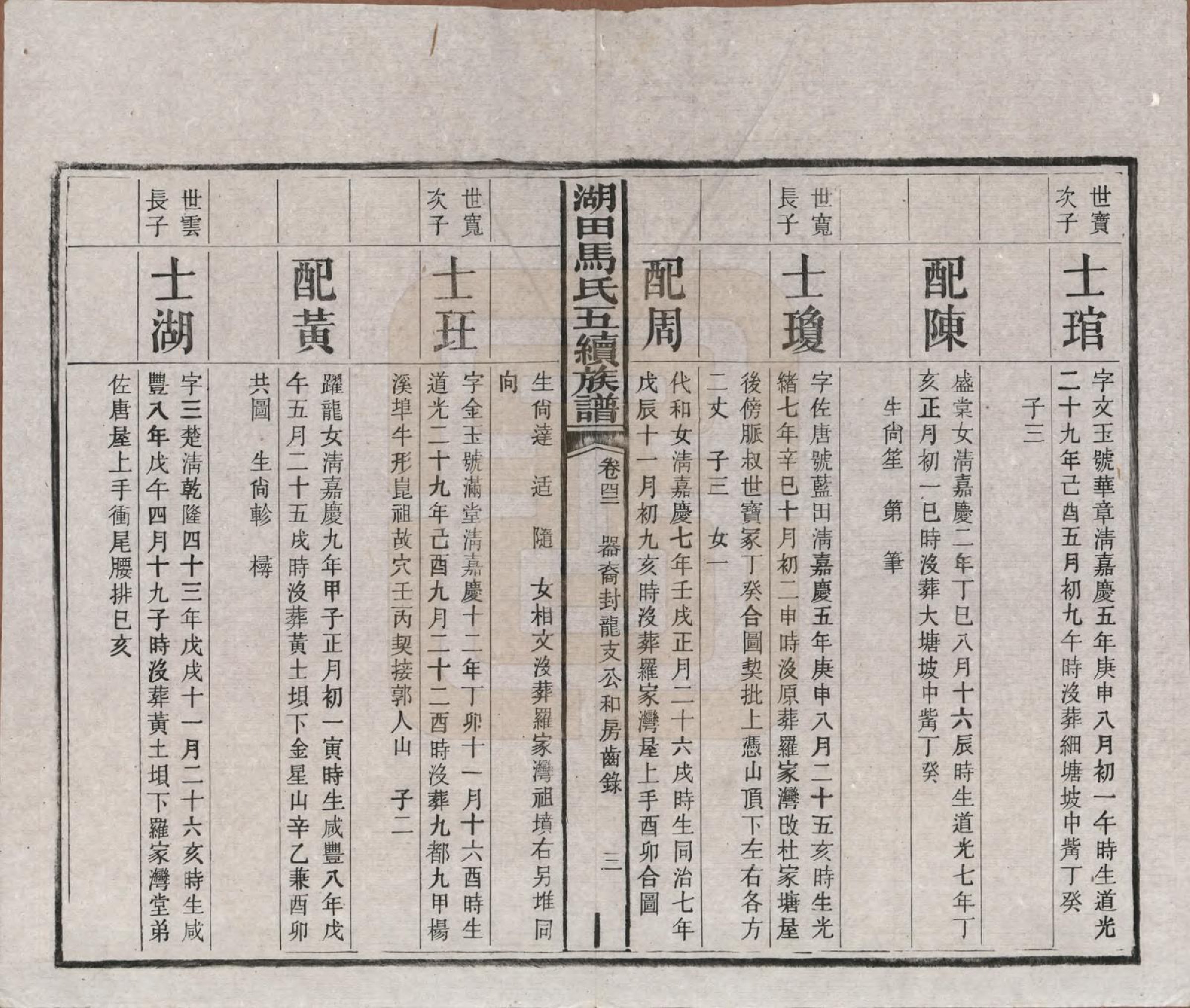GTJP1060.马.湖南.湖田马氏五修族谱.民国23年[1934]_042.pdf_第3页