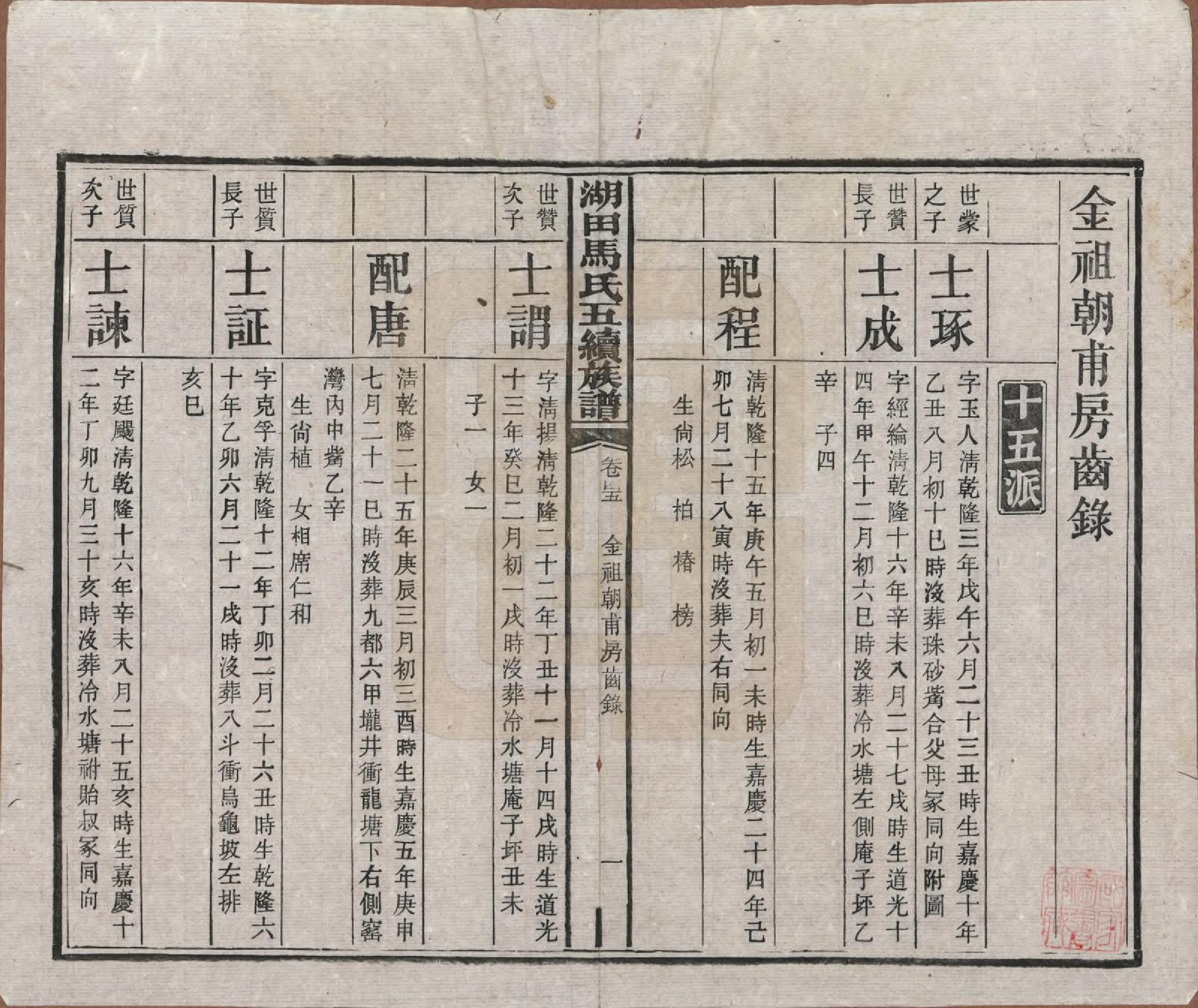 GTJP1060.马.湖南.湖田马氏五修族谱.民国23年[1934]_045.pdf