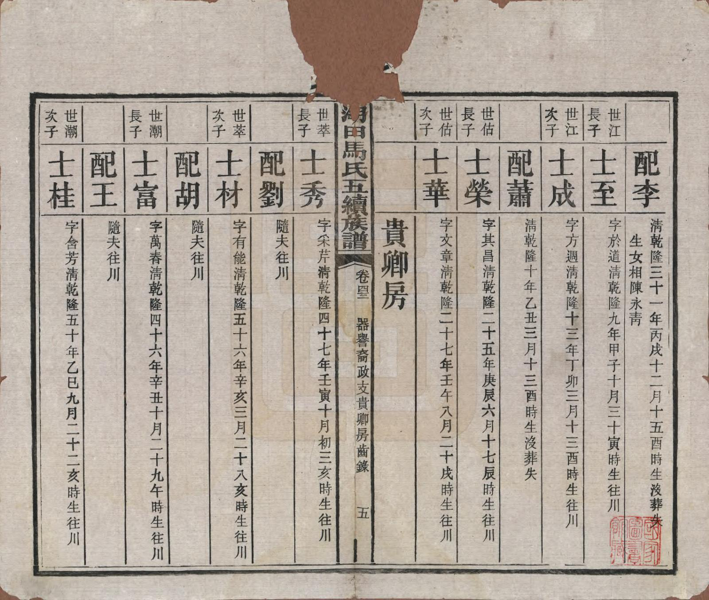 GTJP1060.马.湖南.湖田马氏五修族谱.民国23年[1934]_043.pdf