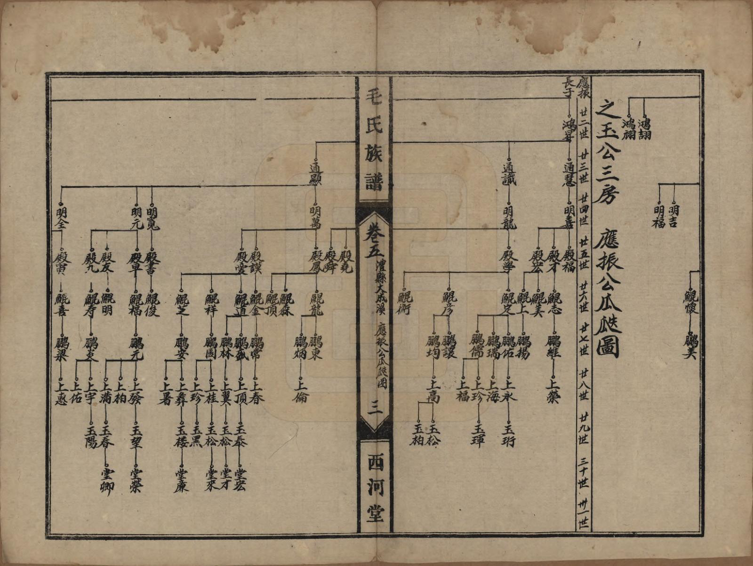 GTJP1073.毛.湖南澧县.毛氏族谱.民国三十八年(1949)_005.pdf_第3页