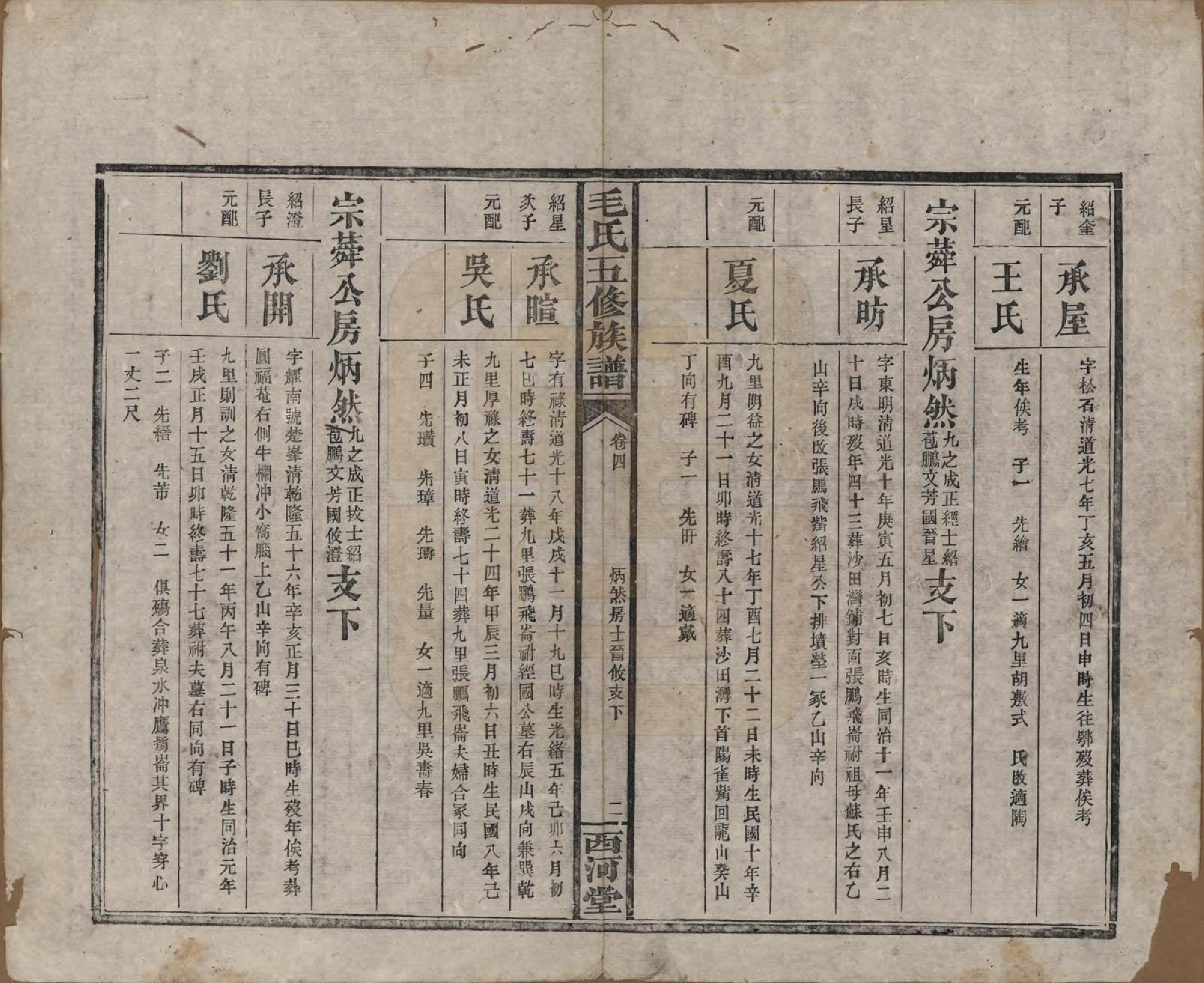 GTJP1077.毛.湖南益阳.益阳毛氏四修族谱.清光绪二十六年(1900)_004.pdf_第2页