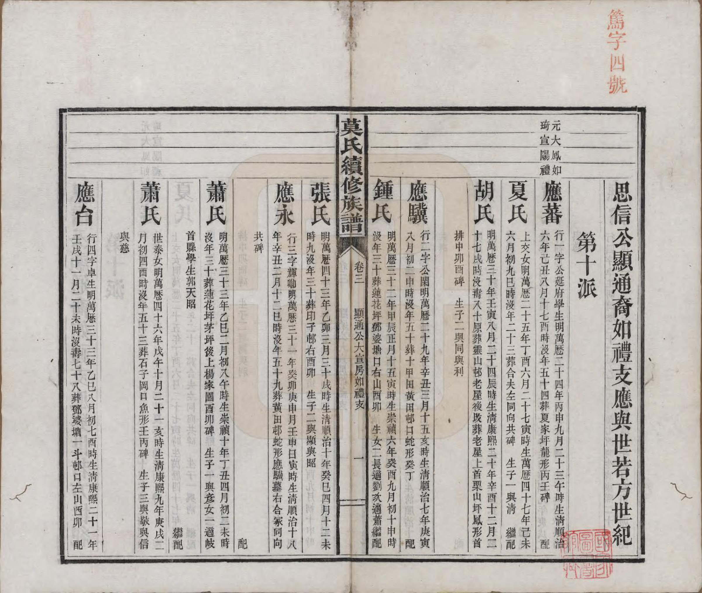 GTJP1097.莫.湖南益阳.莫氏续修族谱（四修）十七卷卷首二卷卷末四卷.民国三年（1914）_003.pdf_第1页