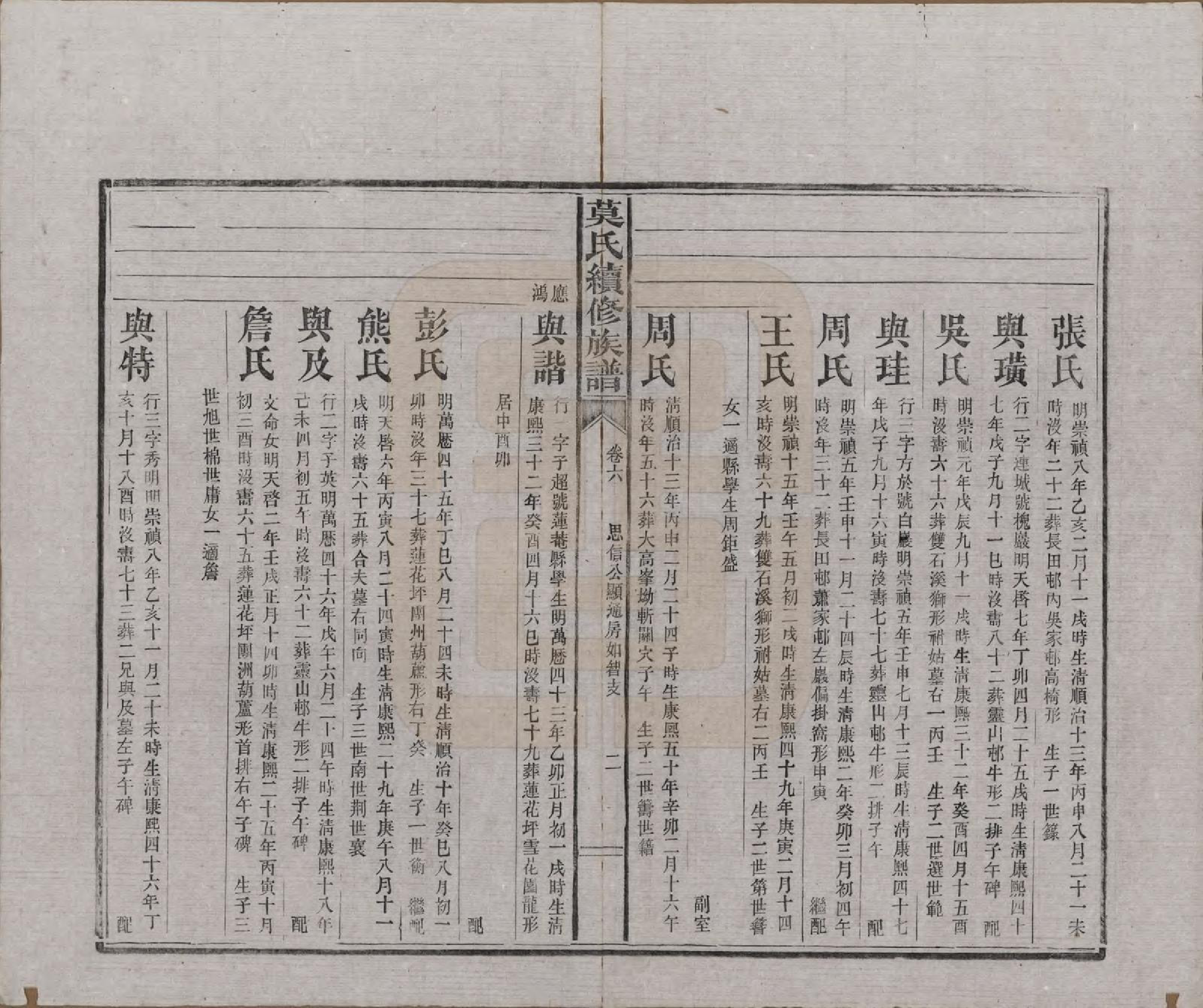 GTJP1097.莫.湖南益阳.莫氏续修族谱（四修）十七卷卷首二卷卷末四卷.民国三年（1914）_006.pdf_第2页