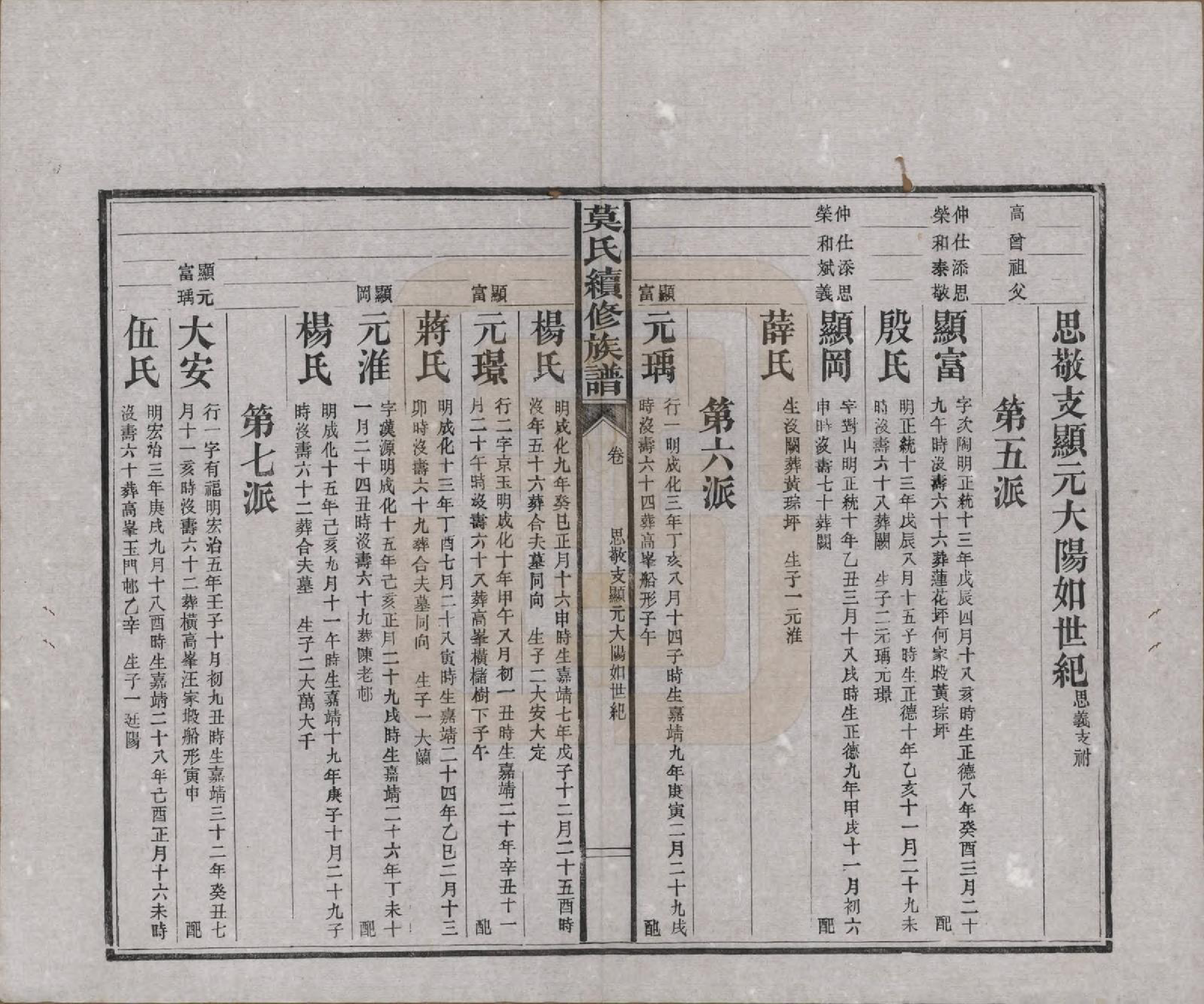 GTJP1097.莫.湖南益阳.莫氏续修族谱（四修）十七卷卷首二卷卷末四卷.民国三年（1914）_017.pdf_第1页
