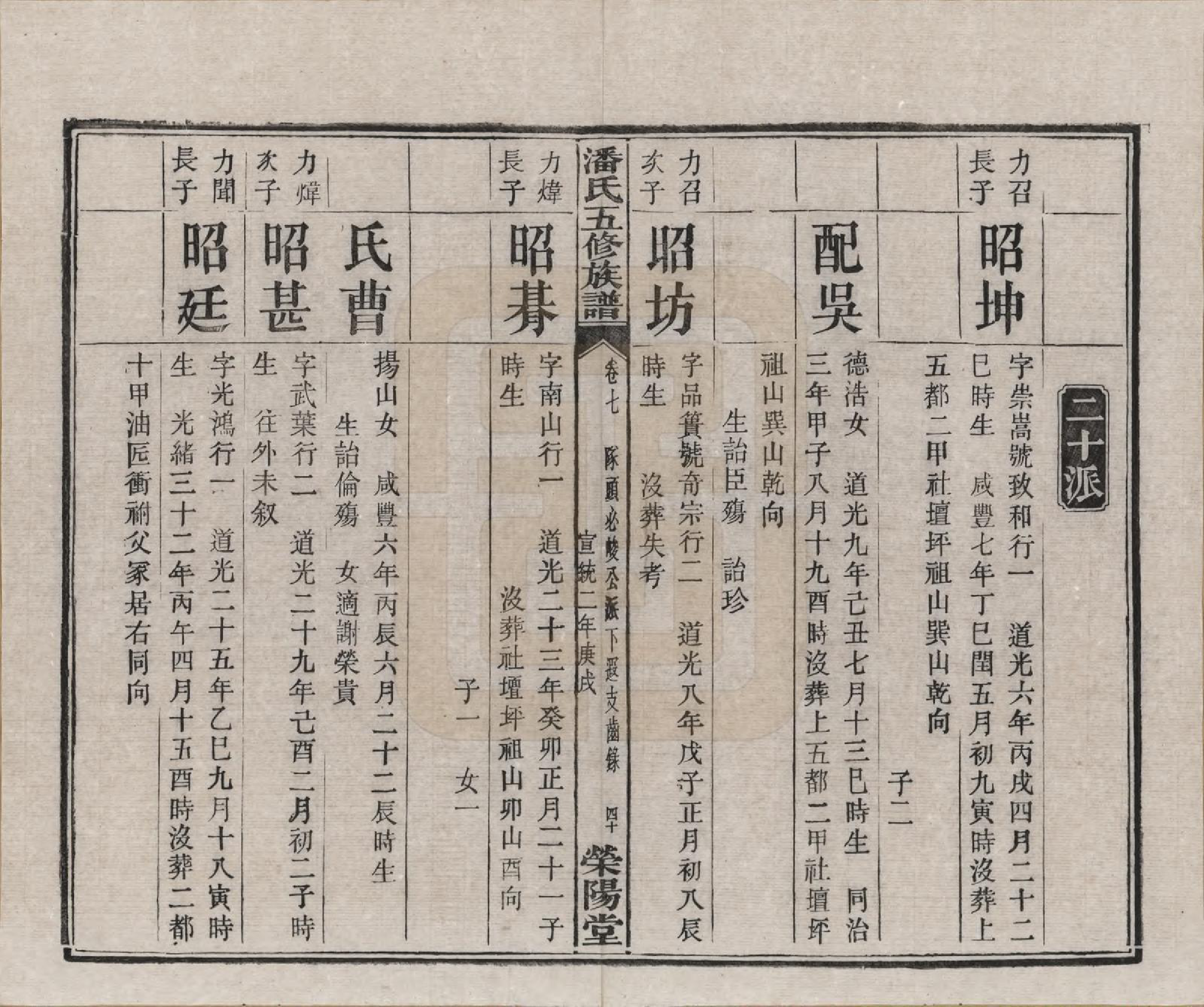 GTJP1133.潘.湖南.潘氏五修族谱.清宣统2年[1910]_007.pdf_第1页