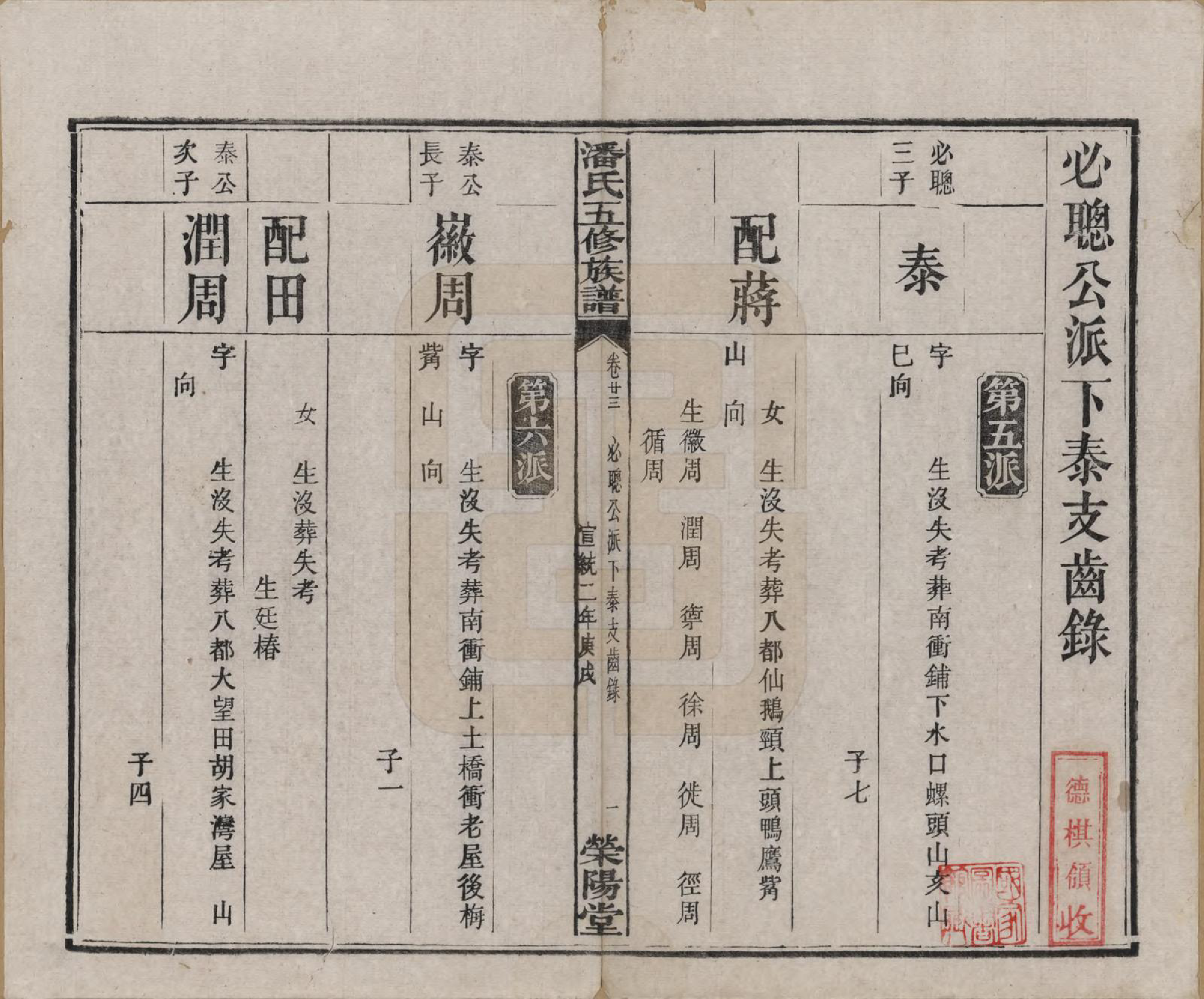 GTJP1133.潘.湖南.潘氏五修族谱.清宣统2年[1910]_023.pdf_第2页