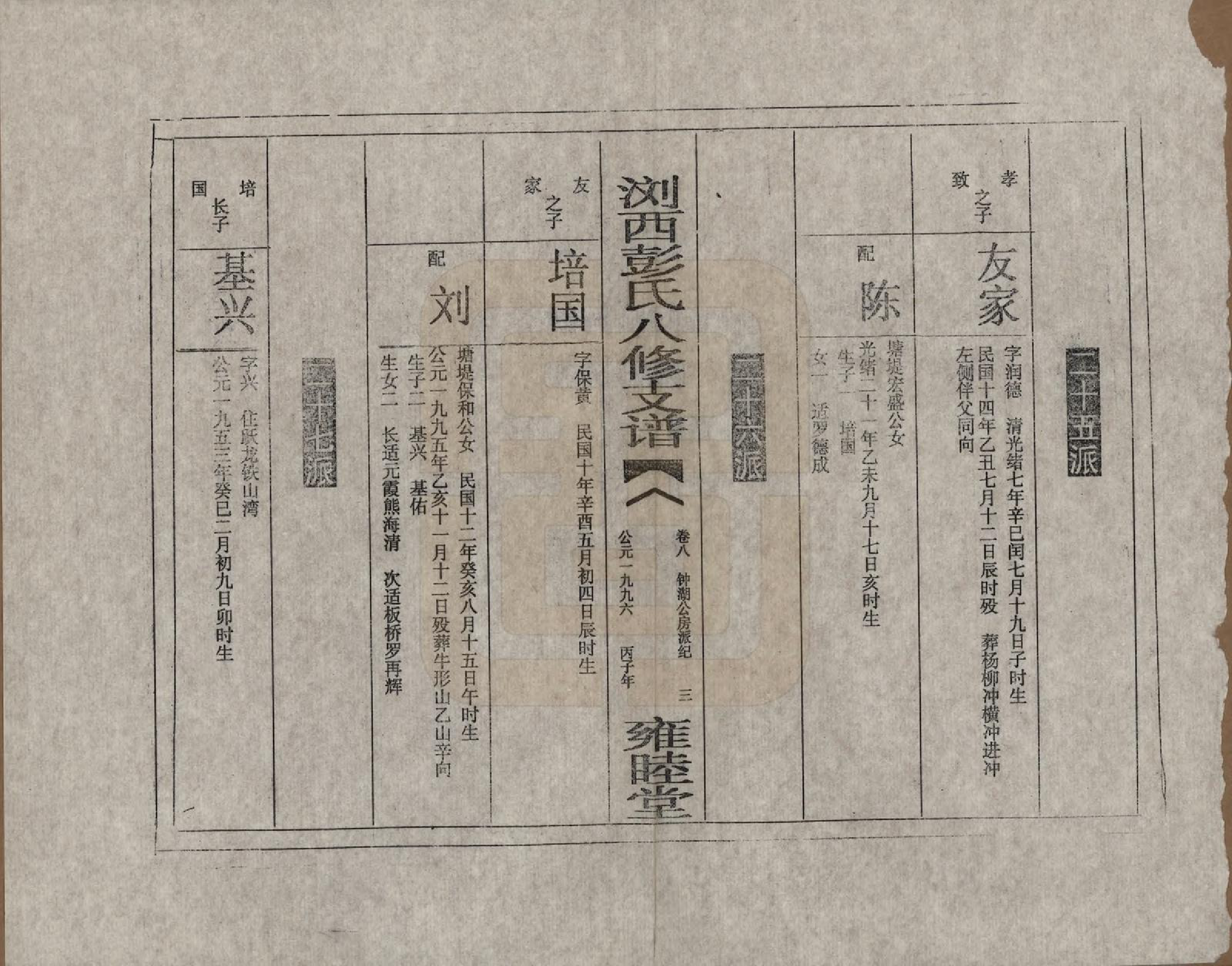 GTJP1137.彭.湖南浏阳.浏西彭氏八修支谱.1996_008.pdf_第3页