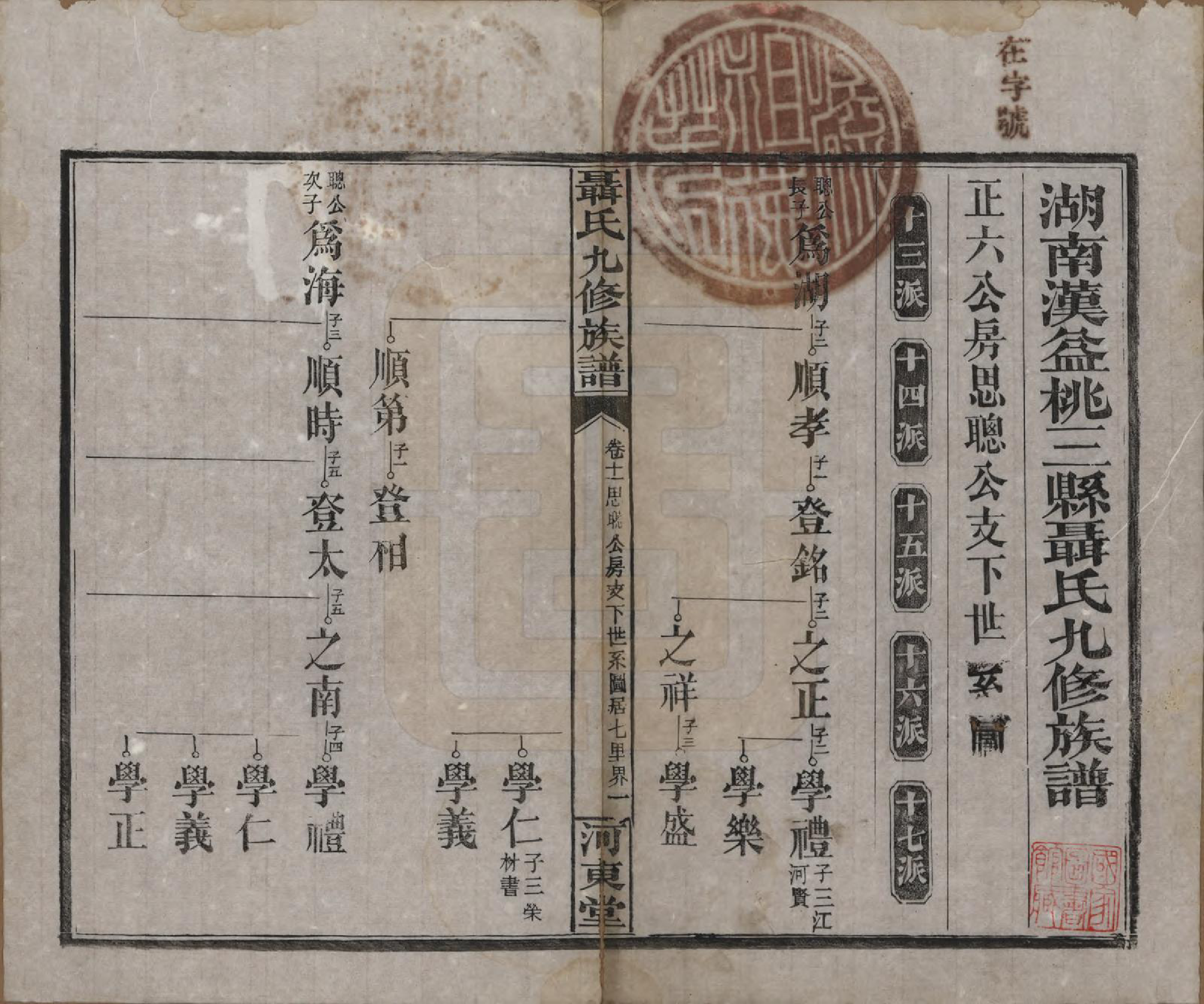 GTJP1109.聂.湖南常德.湖南汉益桃三县聂氏九修族谱.民国38年（1949）_011.pdf_第1页