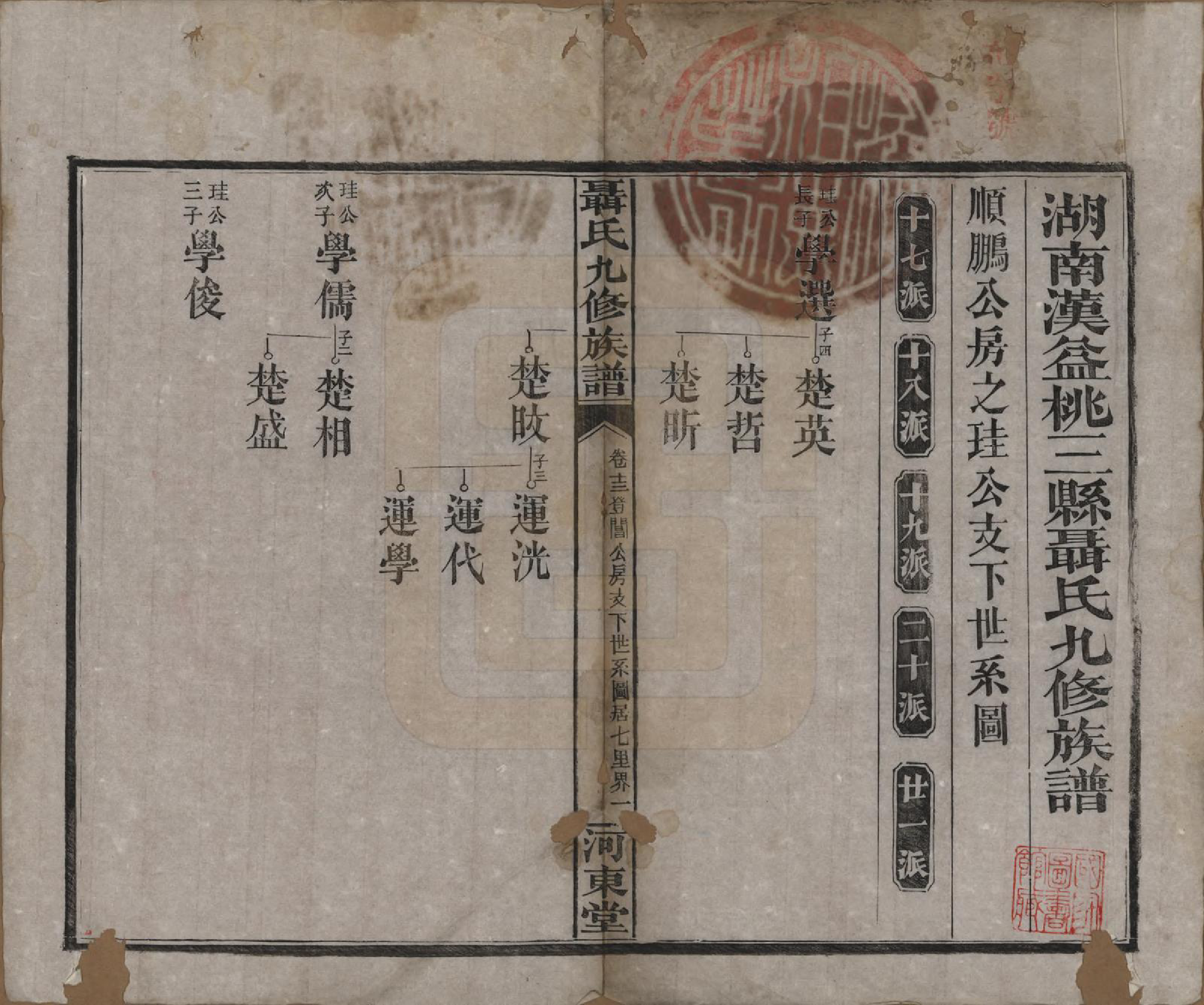 GTJP1109.聂.湖南常德.湖南汉益桃三县聂氏九修族谱.民国38年（1949）_013.pdf_第1页
