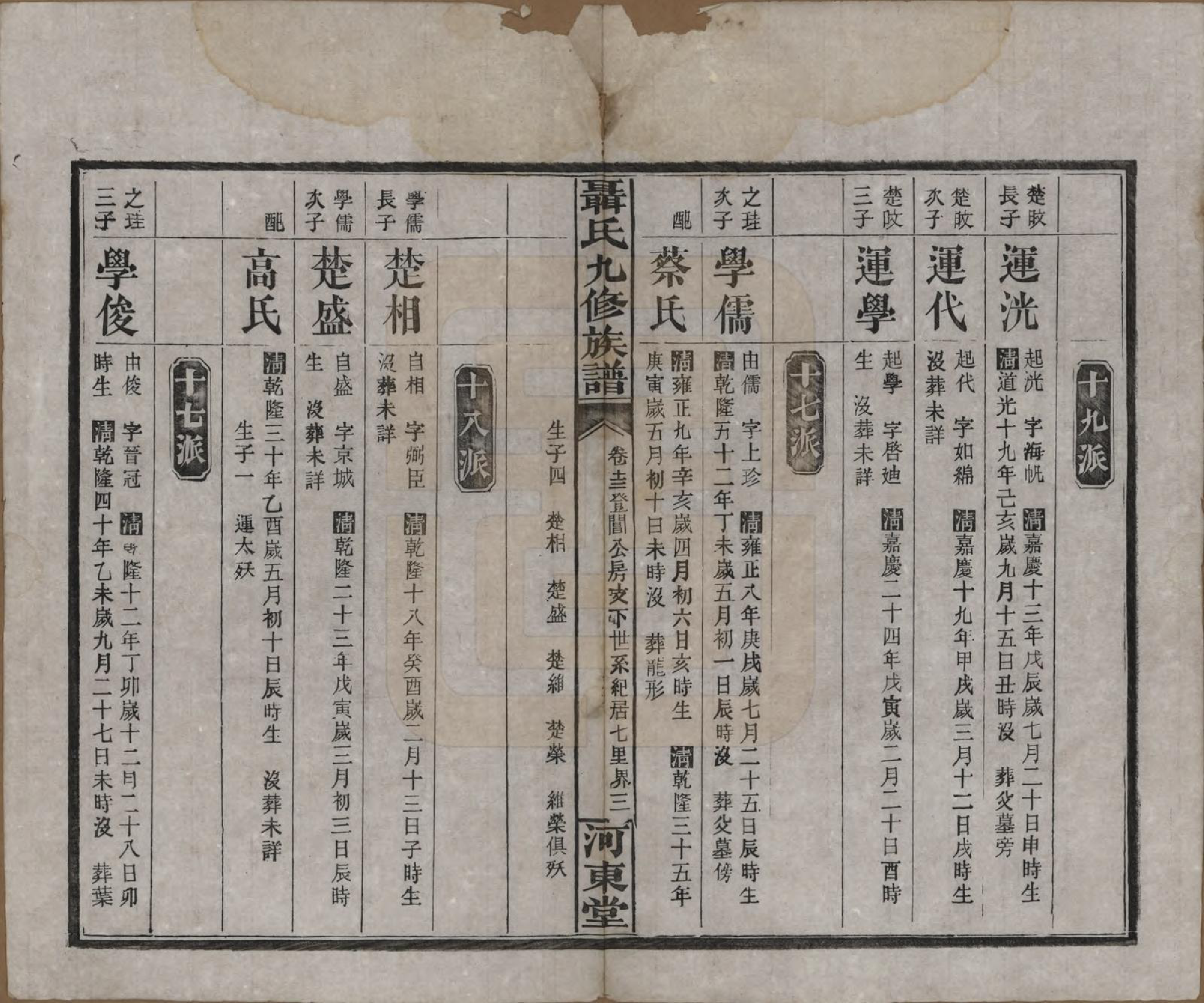 GTJP1109.聂.湖南常德.湖南汉益桃三县聂氏九修族谱.民国38年（1949）_013.pdf_第3页