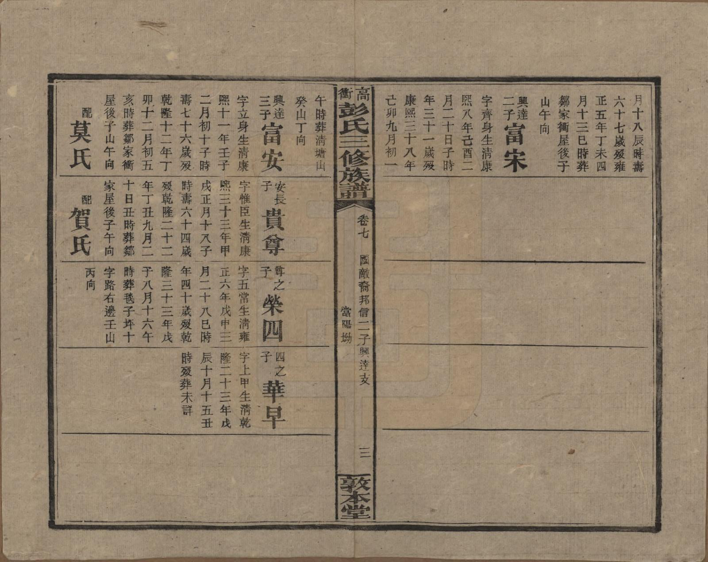 GTJP1139.彭.湖南湘乡.高冲彭氏三修族谱.民国31年[1942]_007.pdf_第3页