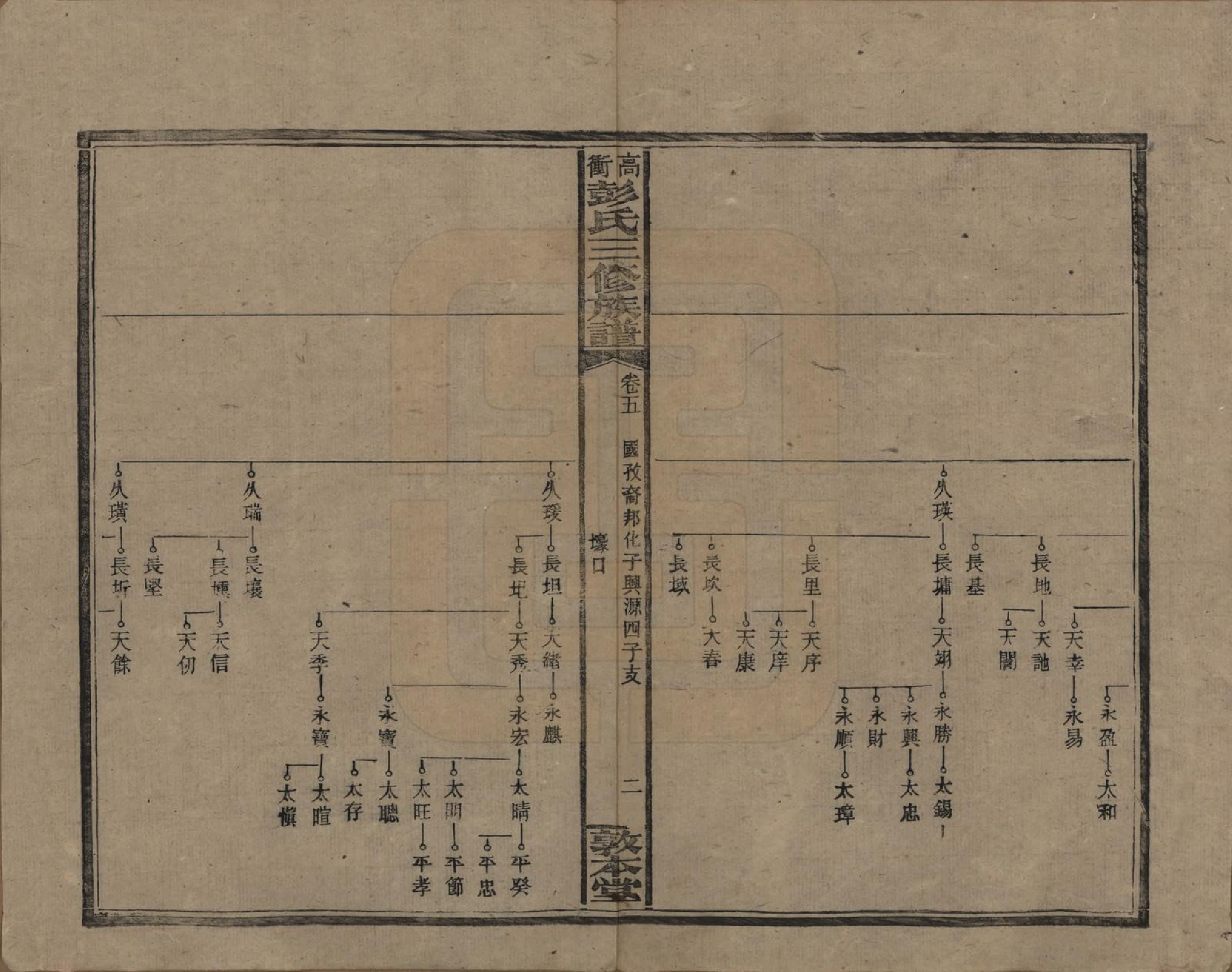 GTJP1139.彭.湖南湘乡.高冲彭氏三修族谱.民国31年[1942]_005.pdf_第2页