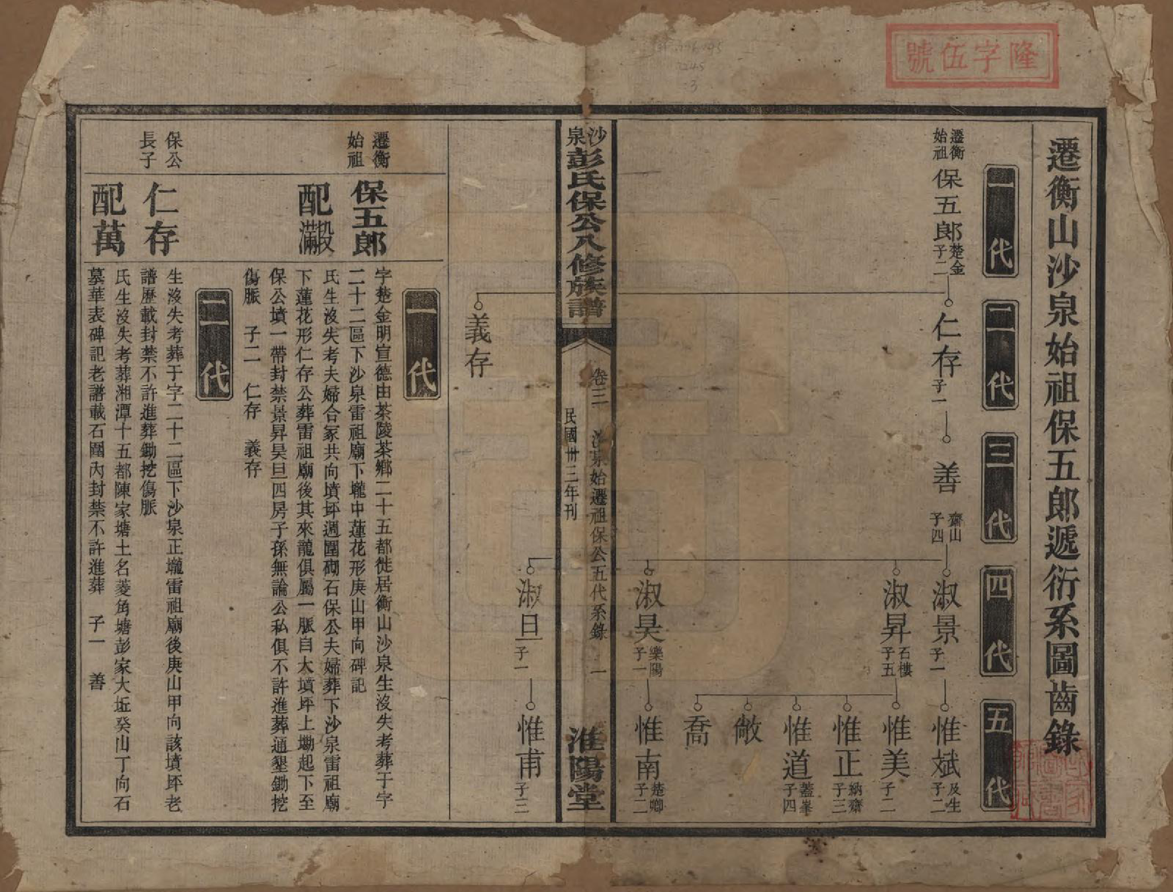 GTJP1140.彭.湖南衡阳.衡山沙泉彭氏保公八修族谱.民国33年[1944]_003.pdf_第1页