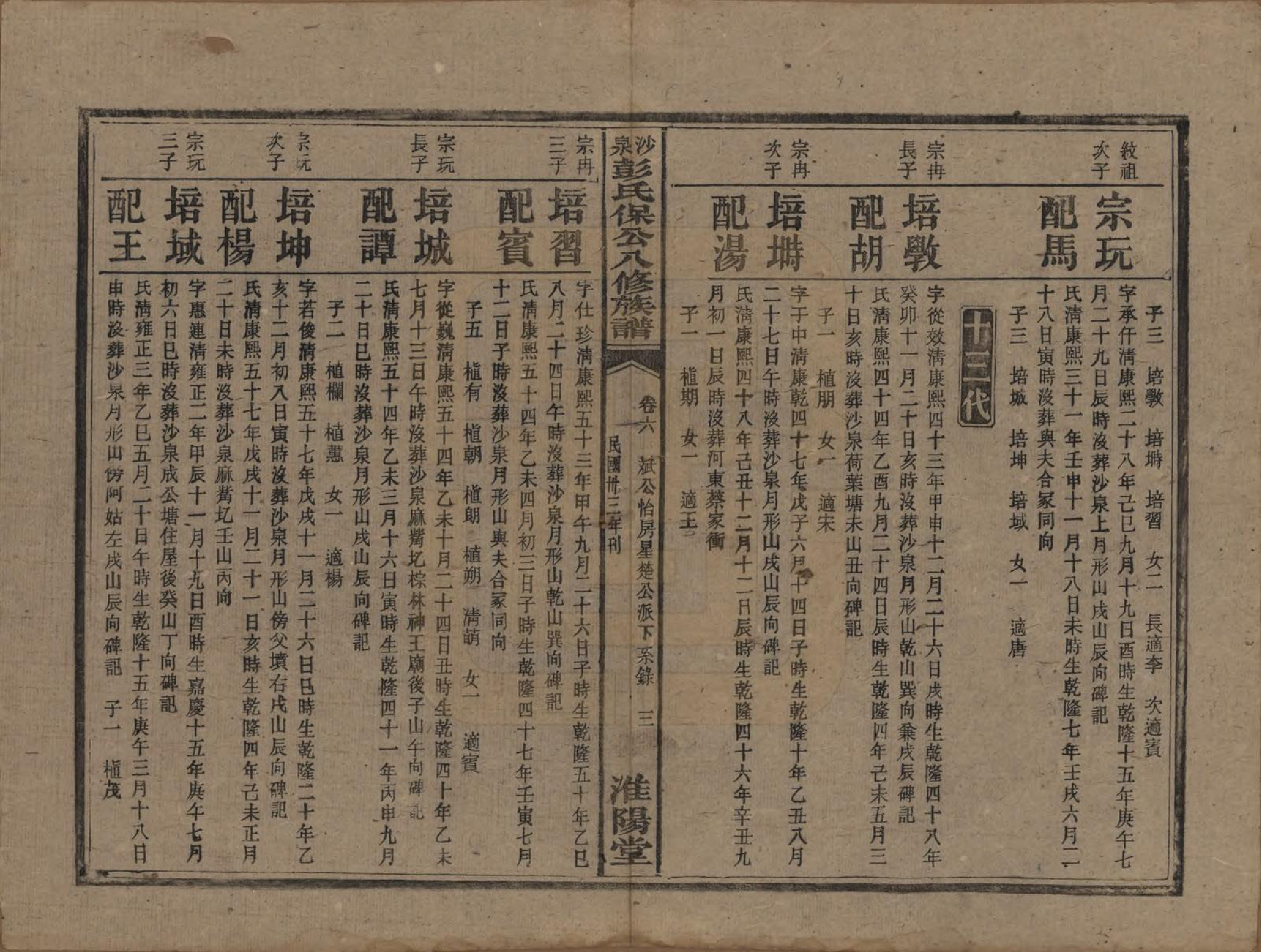 GTJP1140.彭.湖南衡阳.衡山沙泉彭氏保公八修族谱.民国33年[1944]_006.pdf_第3页
