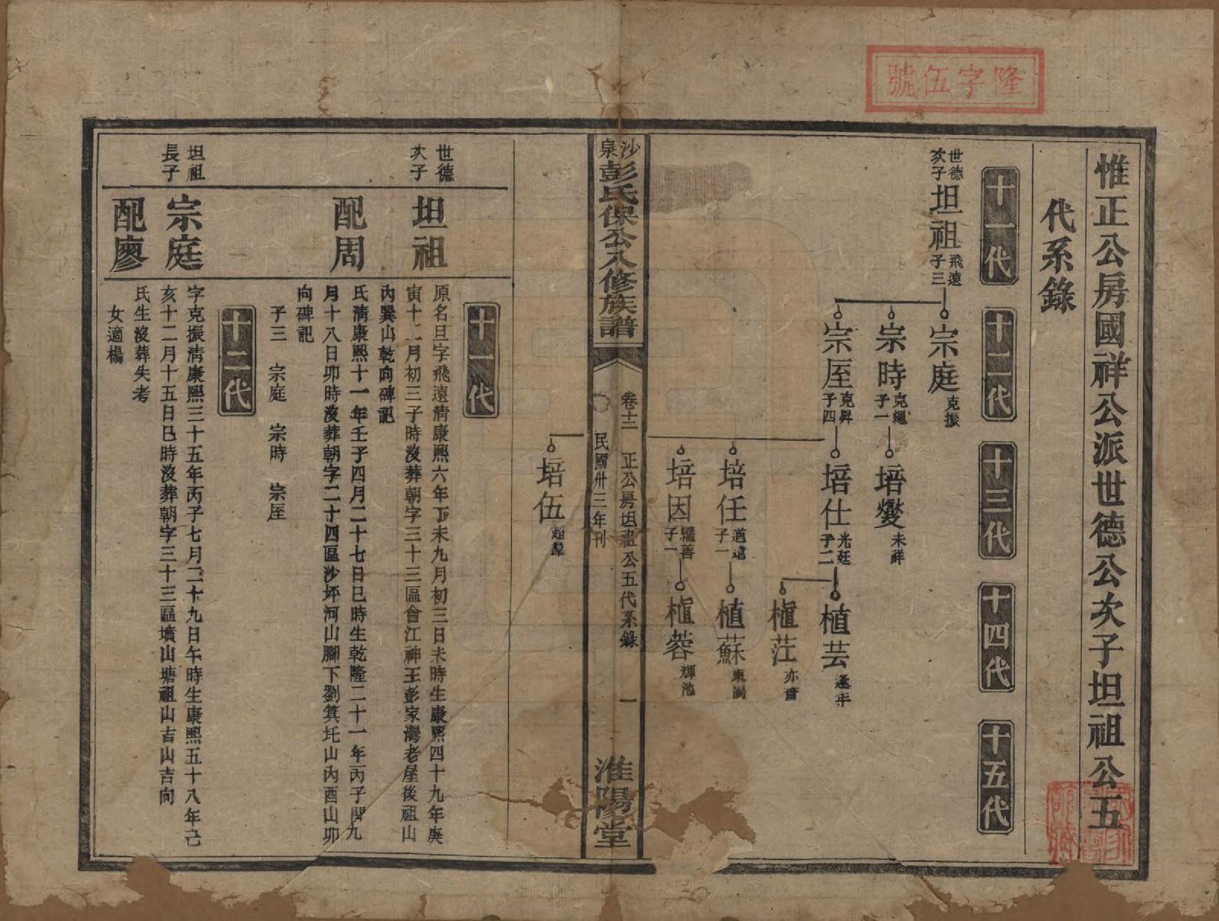 GTJP1140.彭.湖南衡阳.衡山沙泉彭氏保公八修族谱.民国33年[1944]_012.pdf_第1页