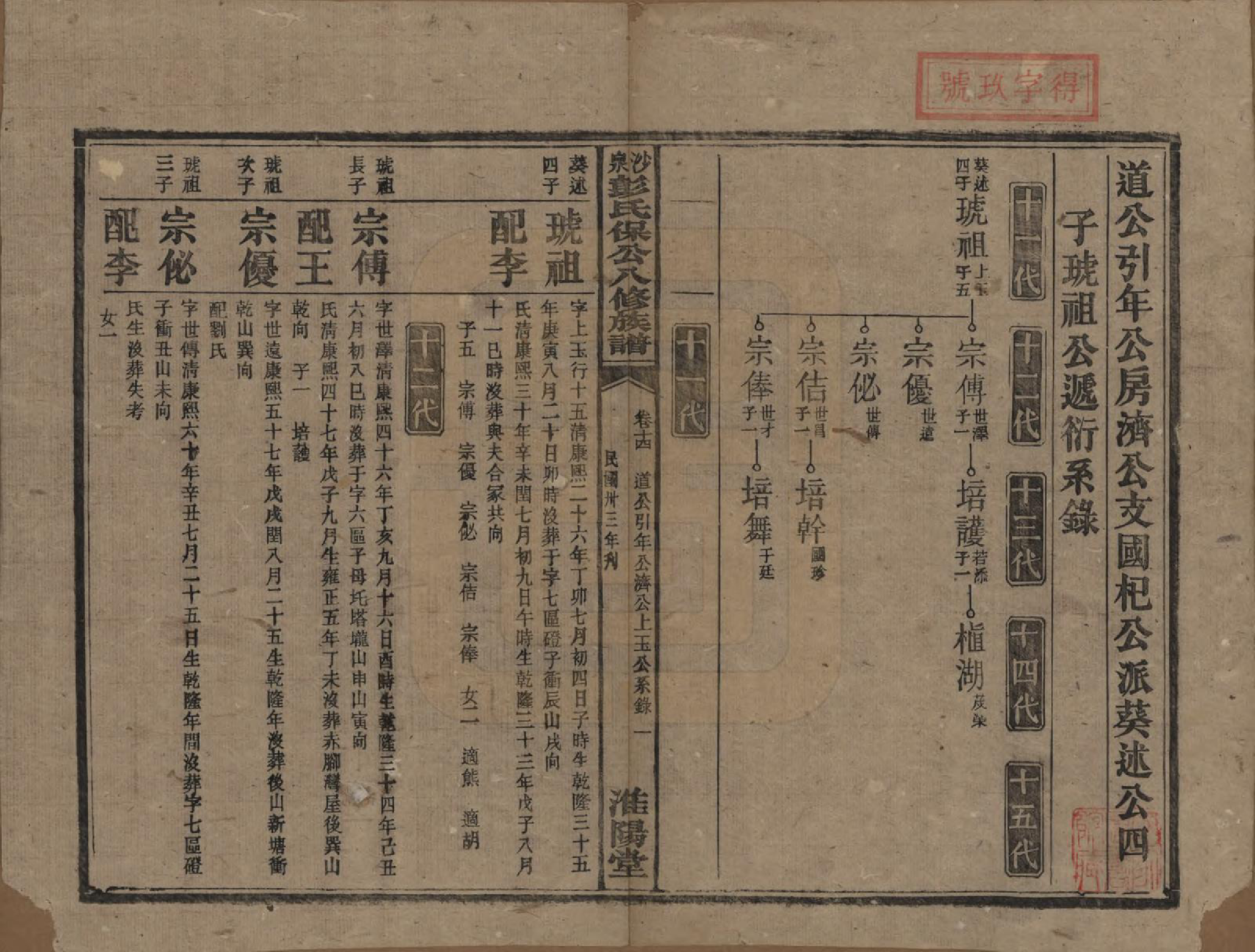 GTJP1140.彭.湖南衡阳.衡山沙泉彭氏保公八修族谱.民国33年[1944]_014.pdf_第1页