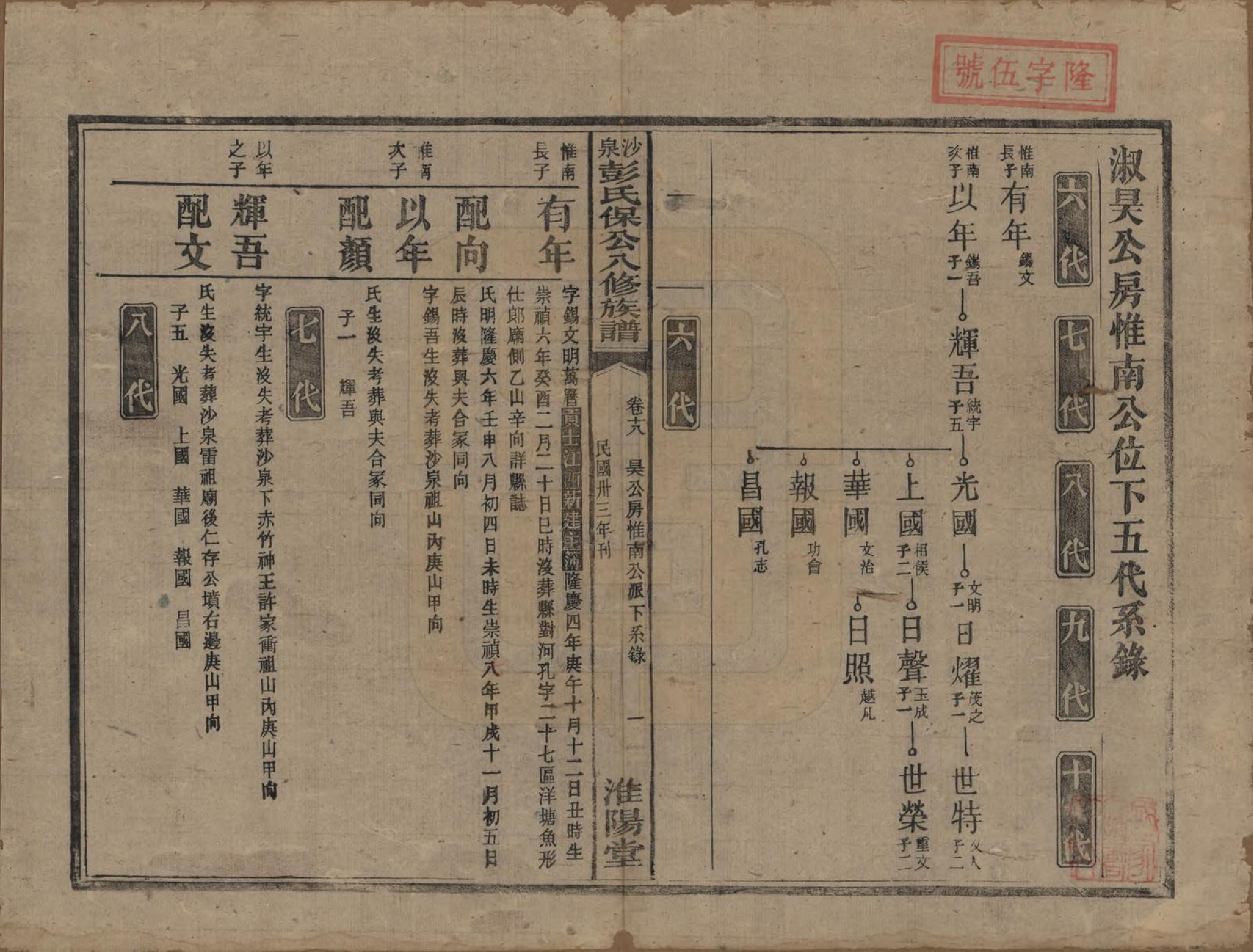 GTJP1140.彭.湖南衡阳.衡山沙泉彭氏保公八修族谱.民国33年[1944]_018.pdf_第1页