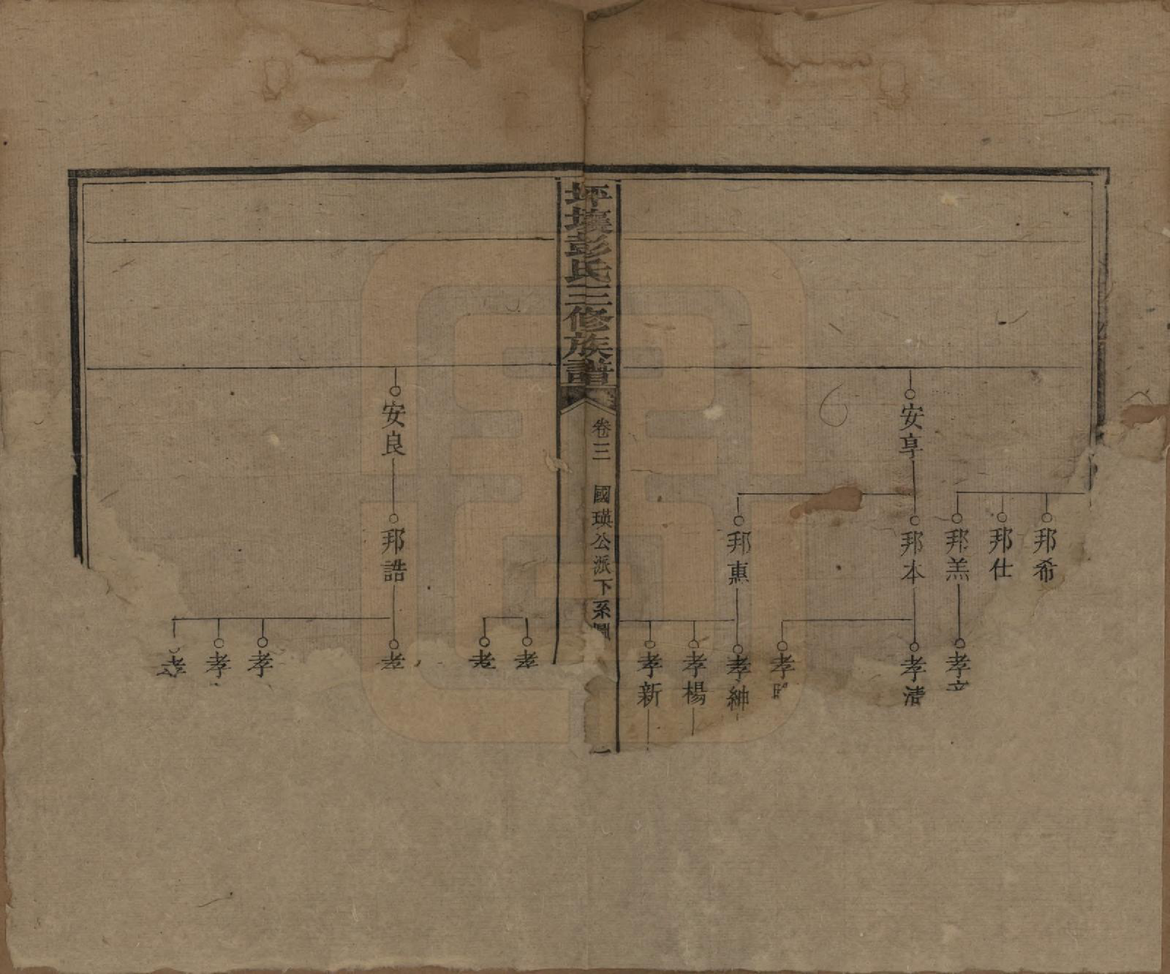GTJP1141.彭.湖南衡阳.坪壤彭氏三修族谱.民国33年[1944]_003.pdf_第2页