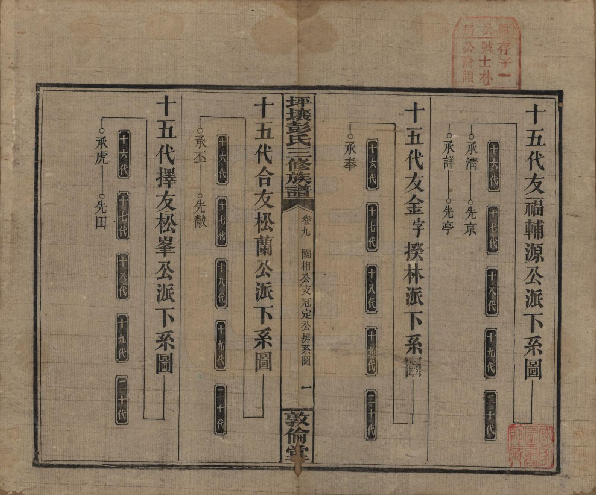GTJP1141.彭.湖南衡阳.坪壤彭氏三修族谱.民国33年[1944]_009.pdf_第1页
