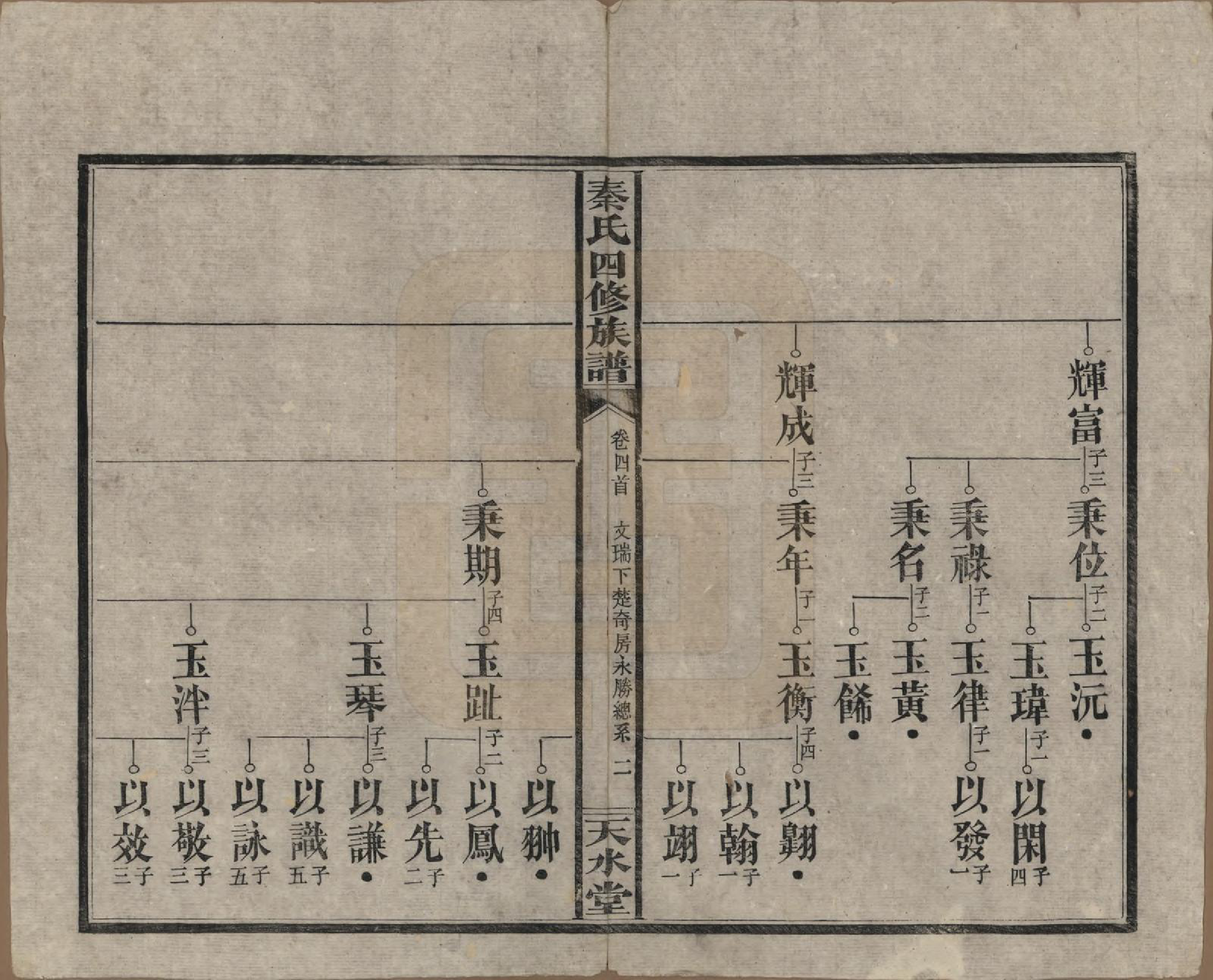 GTJP1194.秦.湖南沅江.秦氏四修族谱.民国28年[1939]_004.pdf_第2页