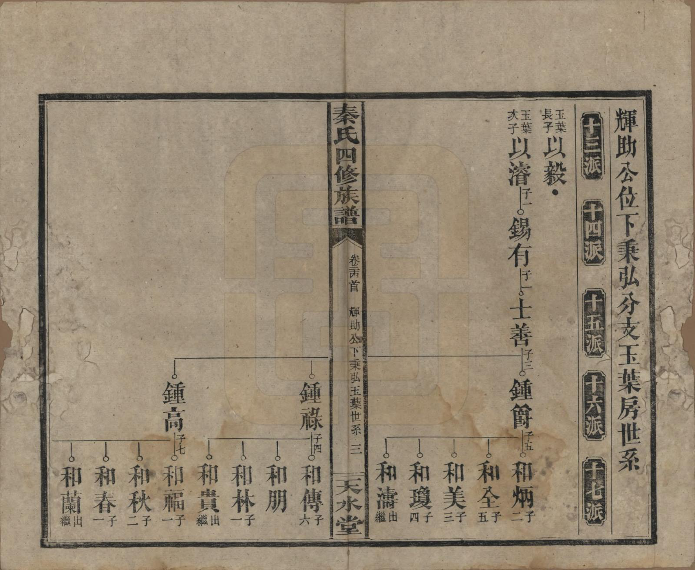 GTJP1194.秦.湖南沅江.秦氏四修族谱.民国28年[1939]_024.pdf_第3页