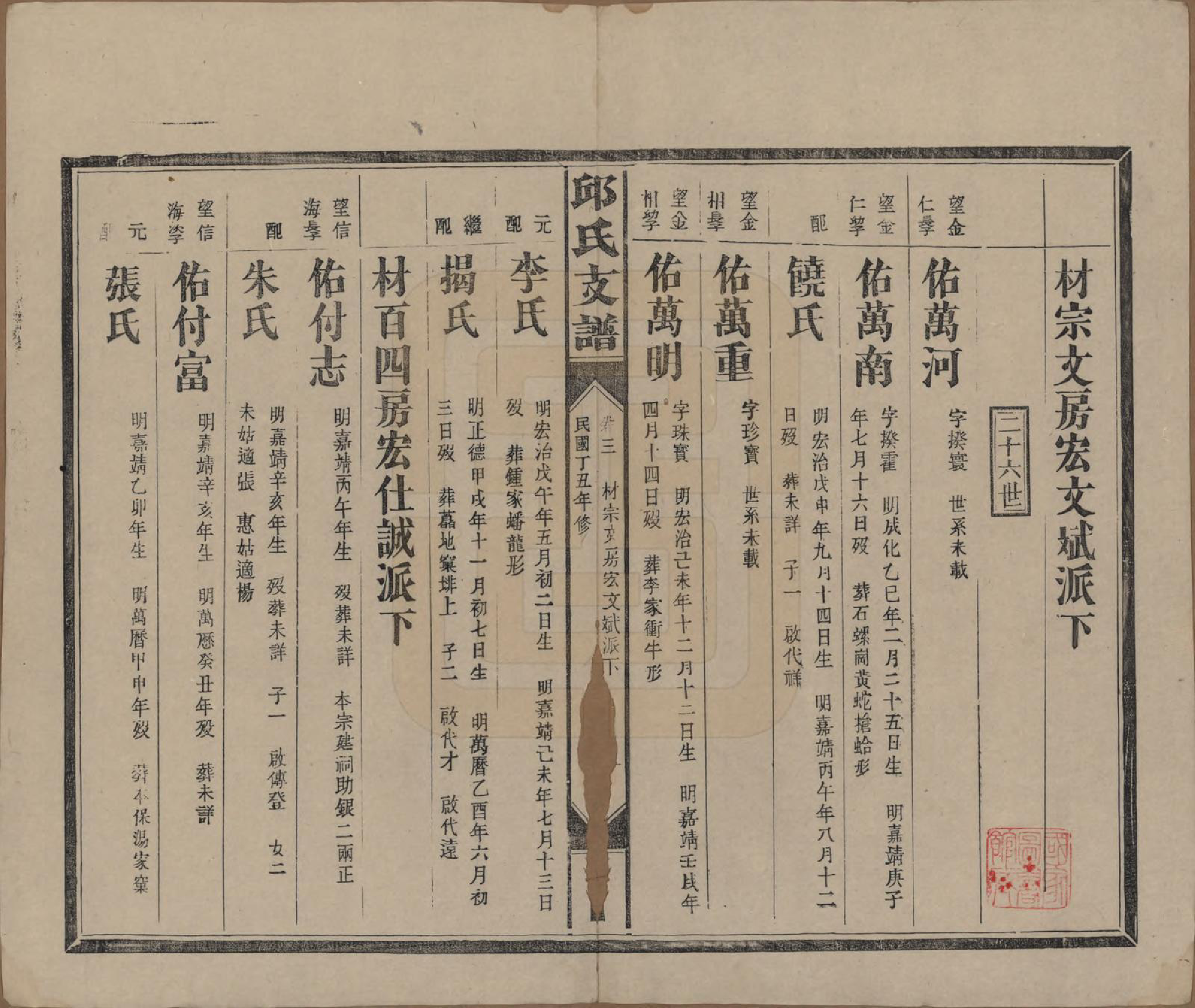GTJP1204.邱.湖南浏阳.邱氏支谱.民国二十六年（1937）_003.pdf_第1页