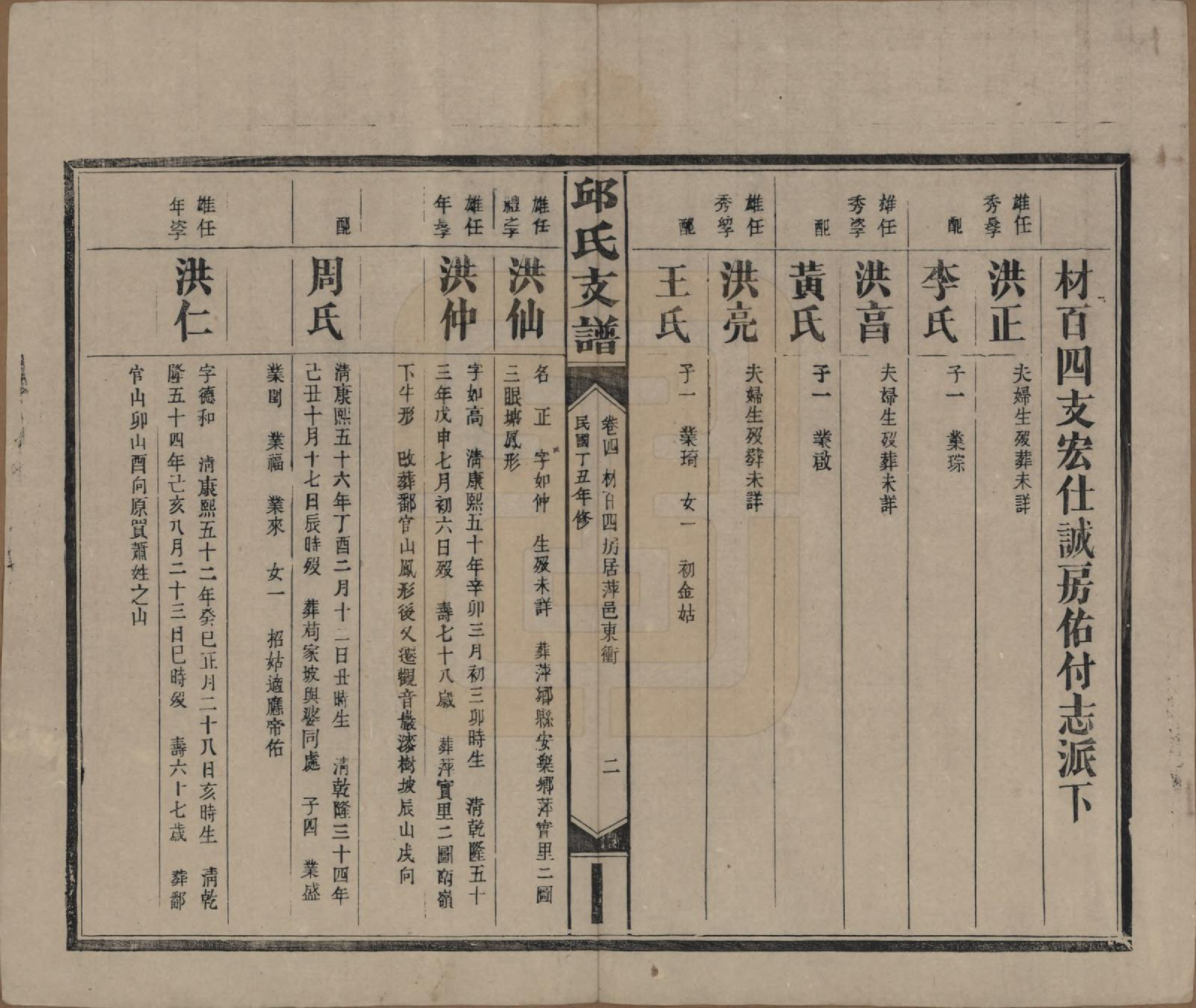 GTJP1204.邱.湖南浏阳.邱氏支谱.民国二十六年（1937）_004.pdf_第2页