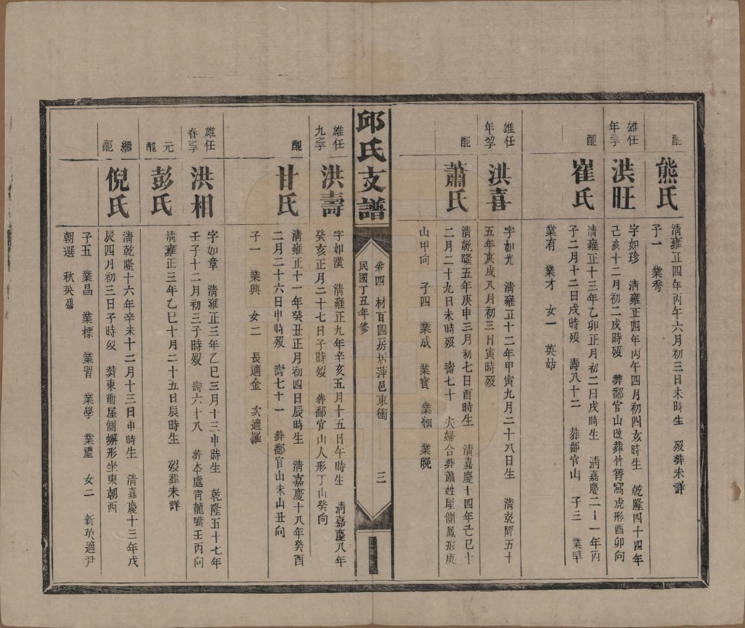 GTJP1204.邱.湖南浏阳.邱氏支谱.民国二十六年（1937）_004.pdf_第3页
