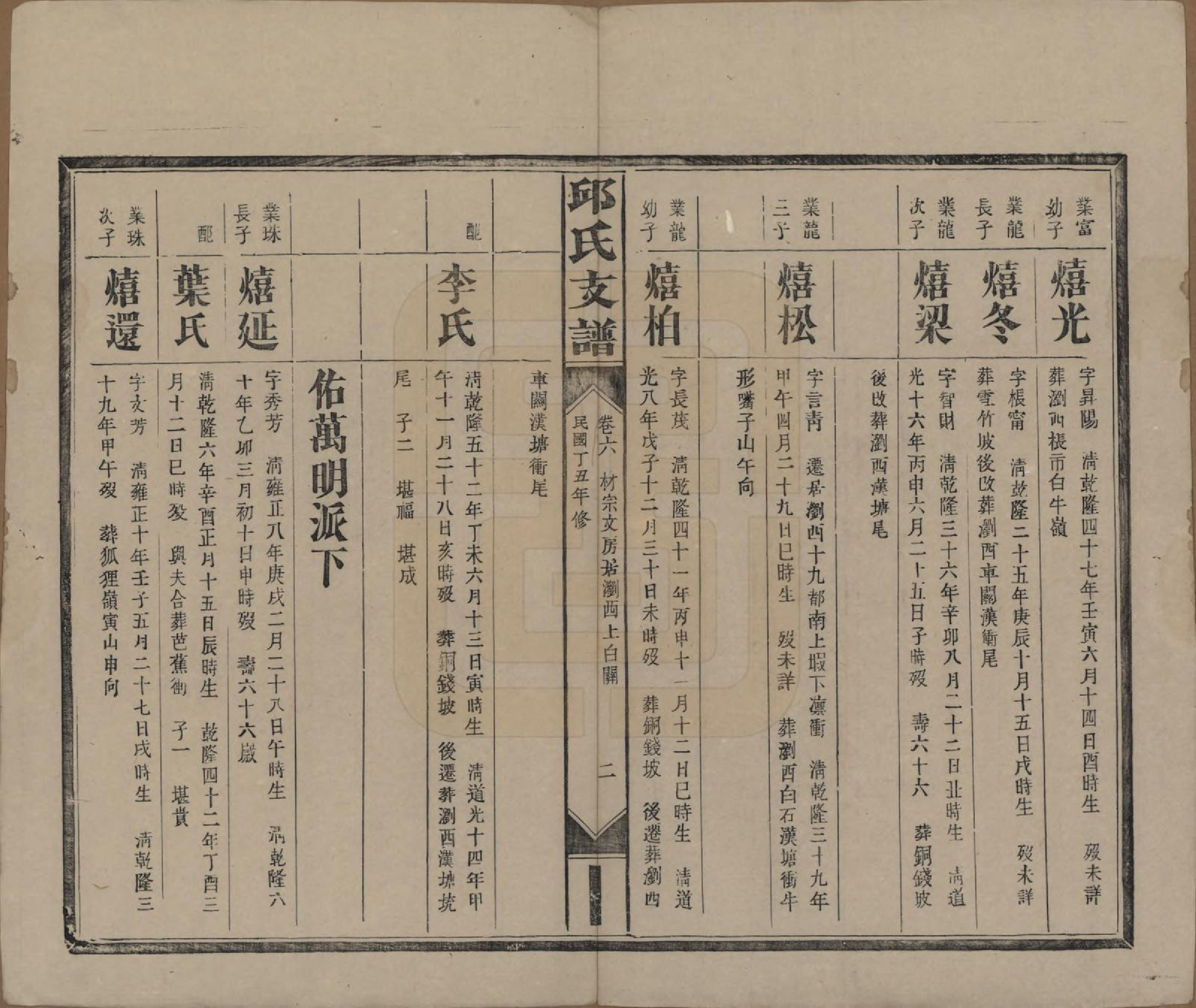 GTJP1204.邱.湖南浏阳.邱氏支谱.民国二十六年（1937）_006.pdf_第2页