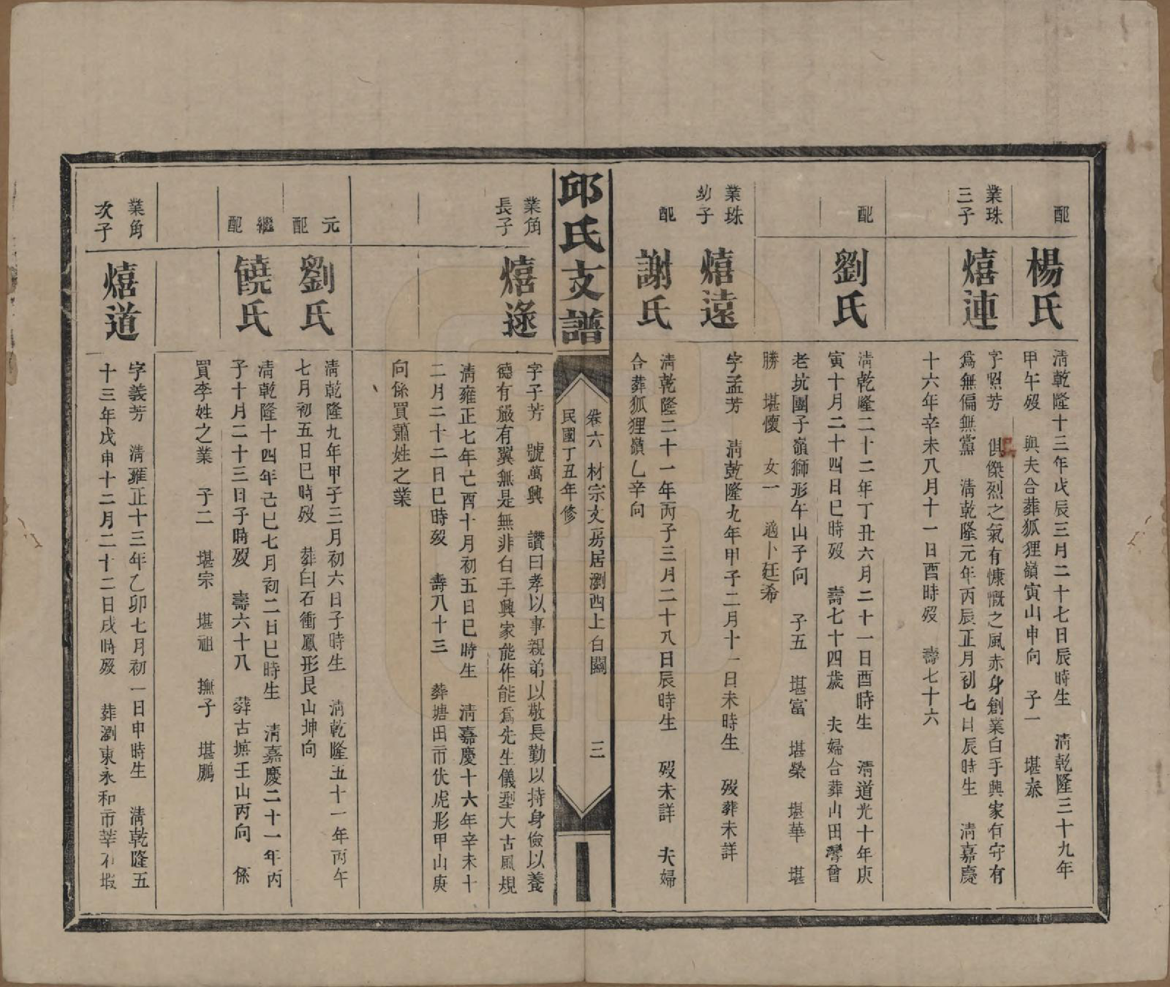 GTJP1204.邱.湖南浏阳.邱氏支谱.民国二十六年（1937）_006.pdf_第3页