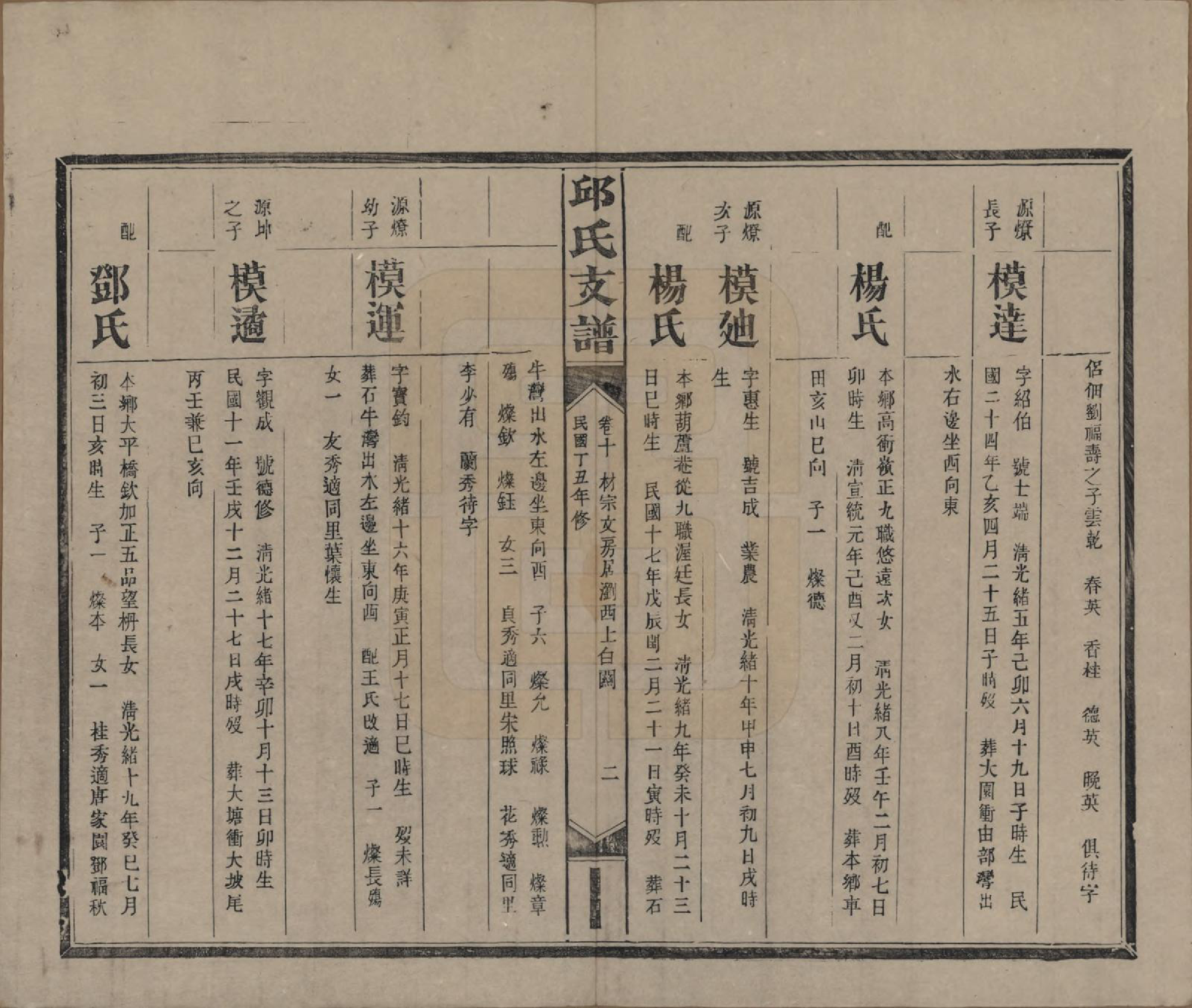GTJP1204.邱.湖南浏阳.邱氏支谱.民国二十六年（1937）_010.pdf_第2页