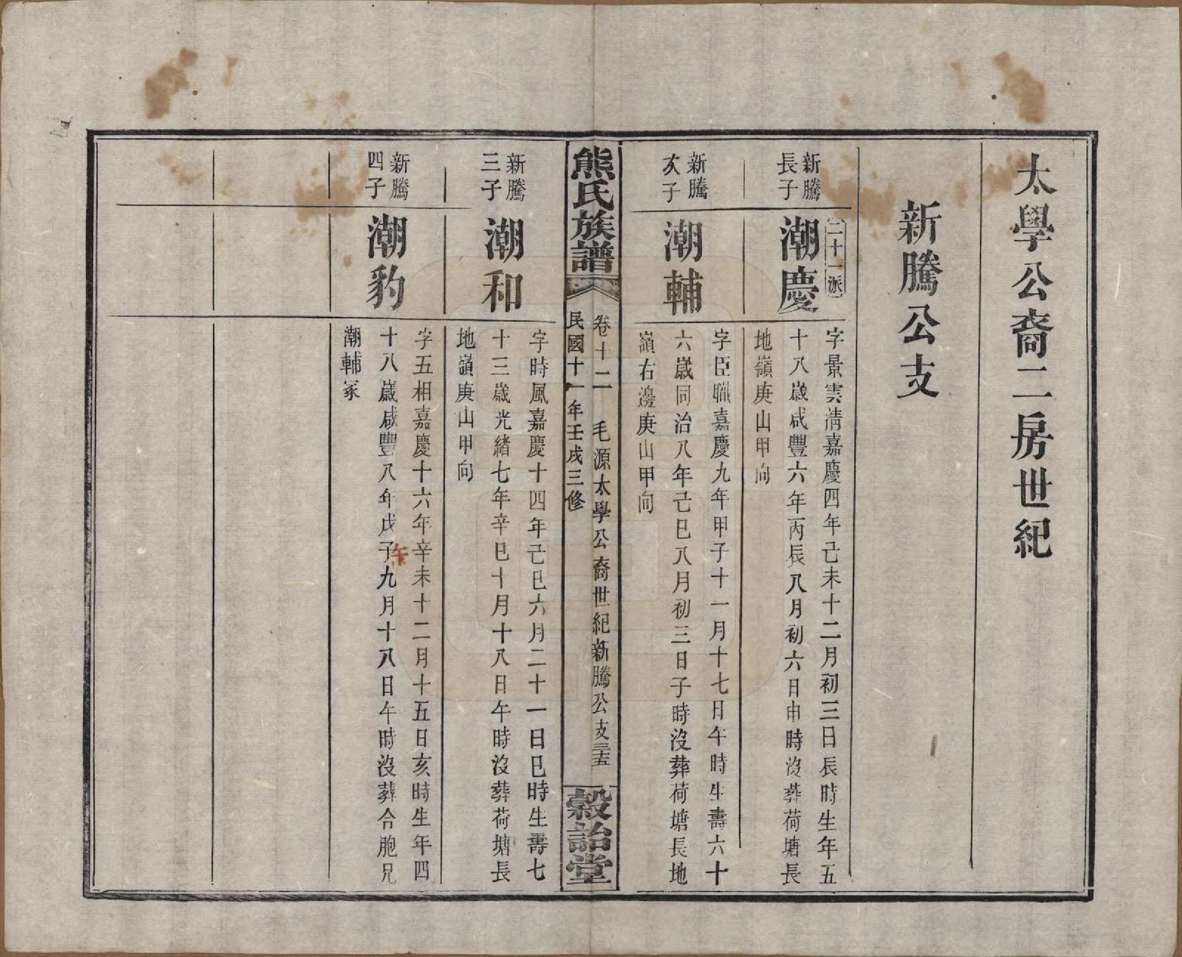 GTJP1812.熊.湖南浏阳.熊氏三修族谱金盆世系九十卷毛源世系七十一卷卷首三卷.民国十二年（1923）_212.pdf