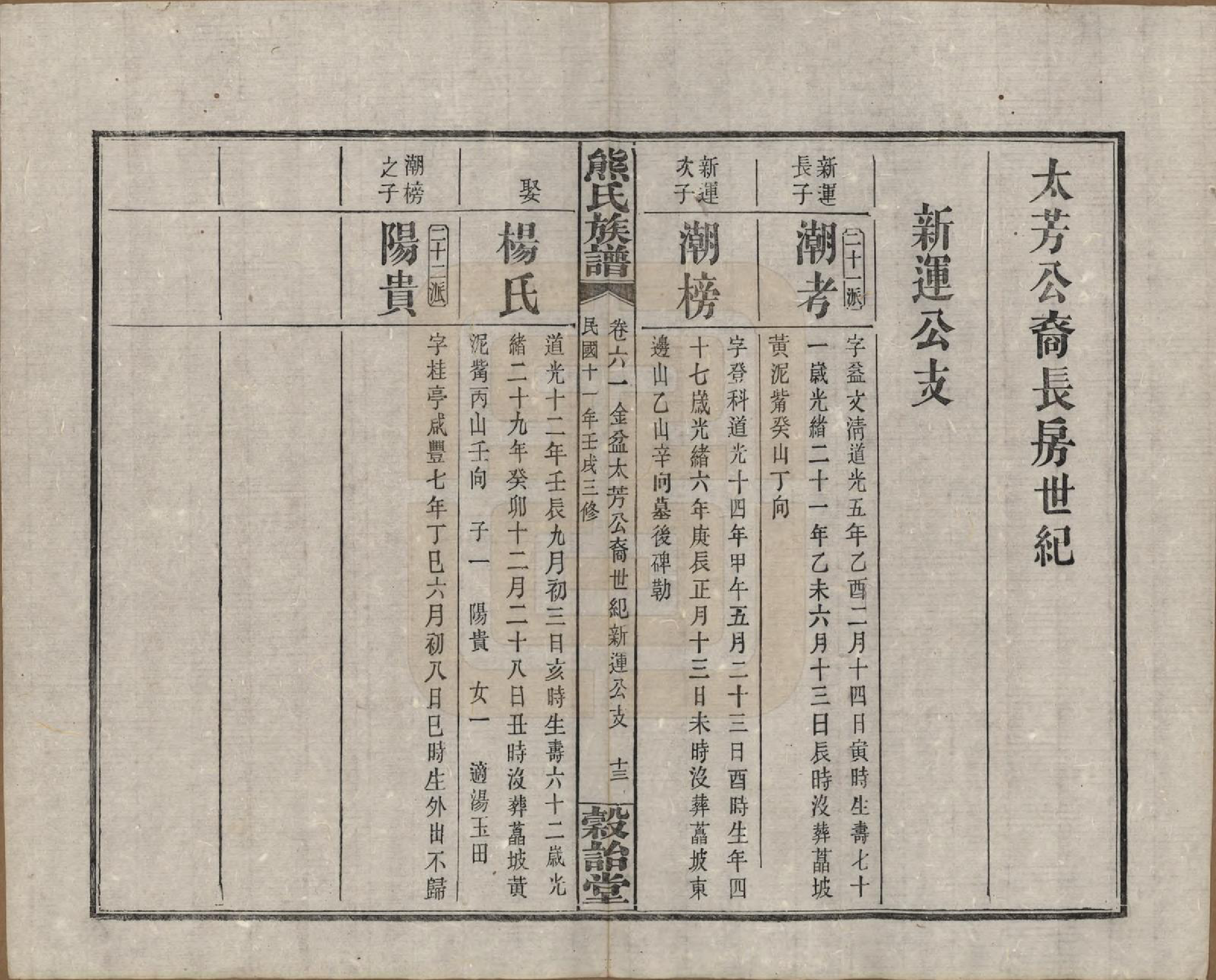 GTJP1812.熊.湖南浏阳.熊氏三修族谱金盆世系九十卷毛源世系七十一卷卷首三卷.民国十二年（1923）_061.pdf_第1页