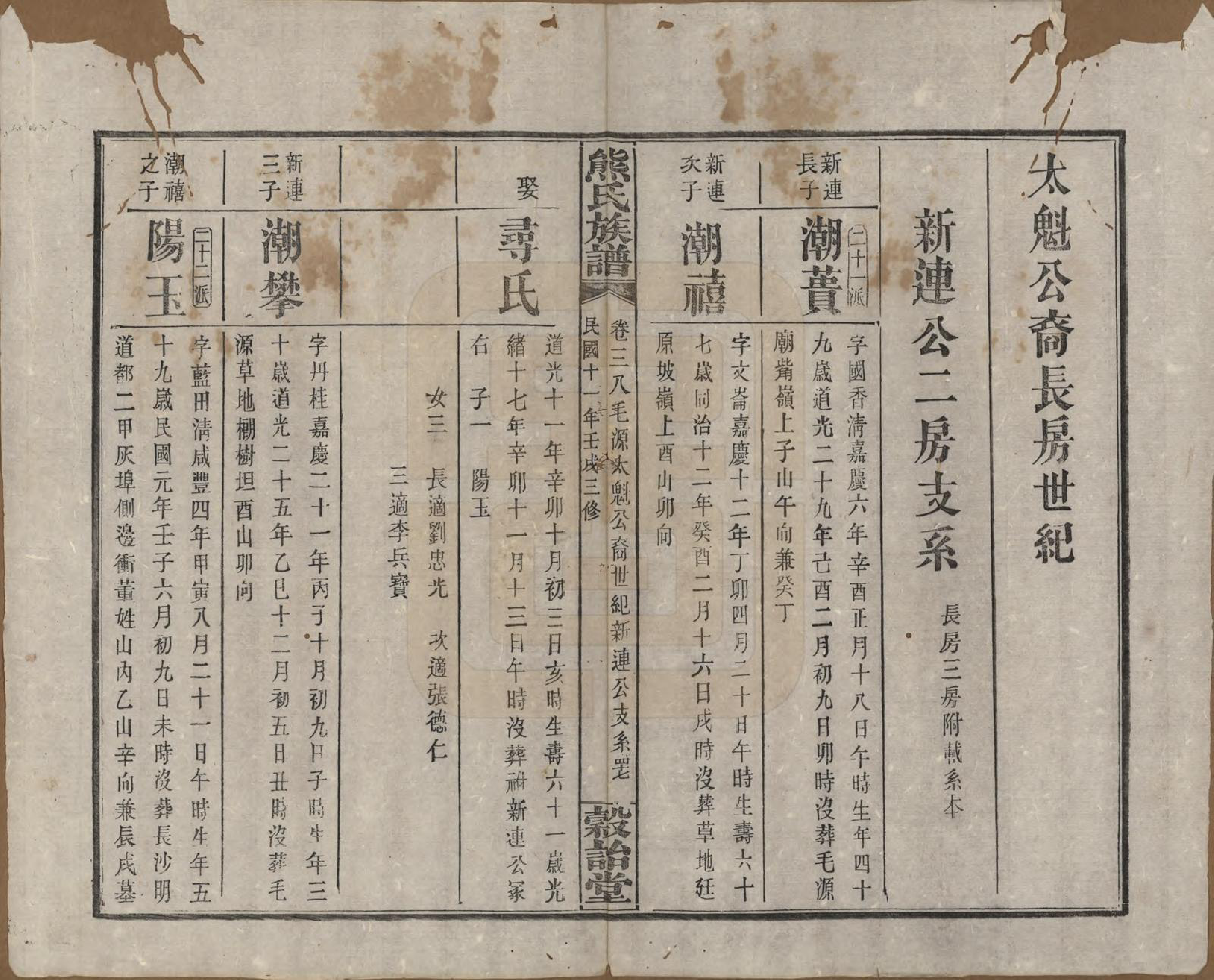 GTJP1812.熊.湖南浏阳.熊氏三修族谱金盆世系九十卷毛源世系七十一卷卷首三卷.民国十二年（1923）_238.pdf_第1页