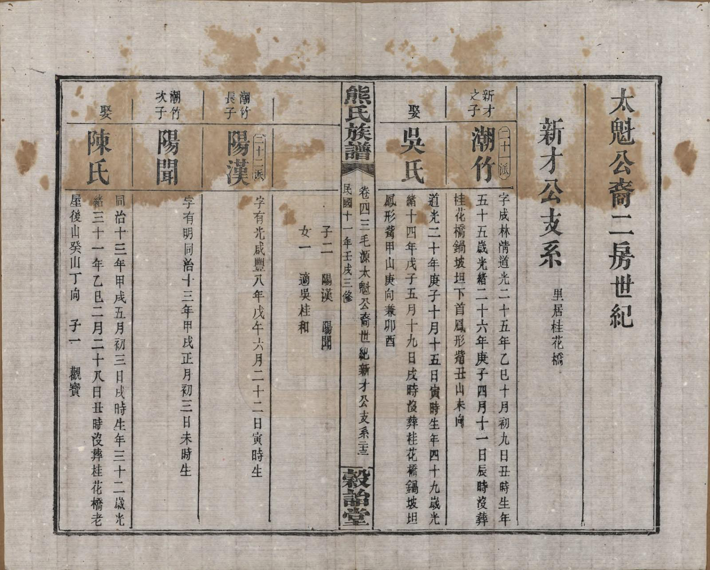 GTJP1812.熊.湖南浏阳.熊氏三修族谱金盆世系九十卷毛源世系七十一卷卷首三卷.民国十二年（1923）_243.pdf_第1页