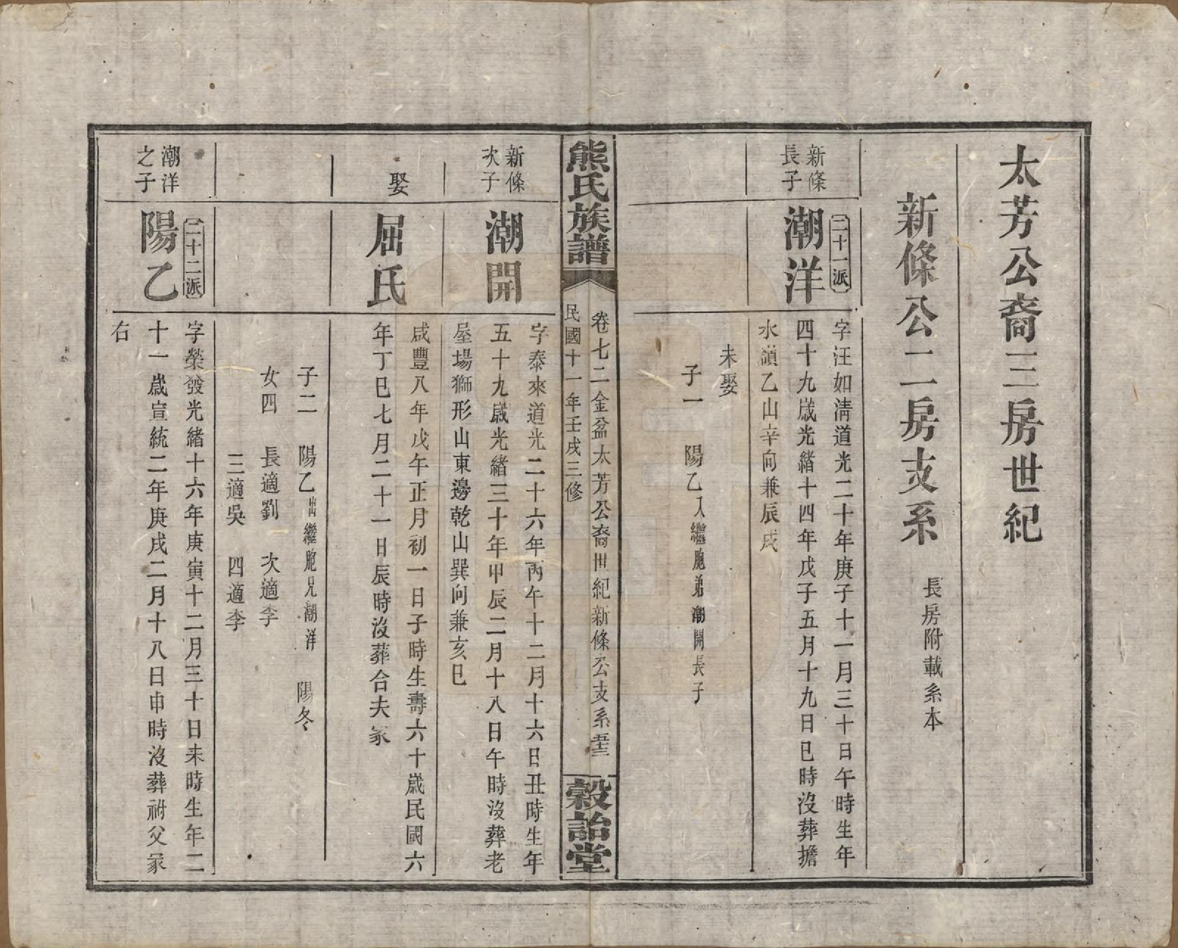 GTJP1812.熊.湖南浏阳.熊氏三修族谱金盆世系九十卷毛源世系七十一卷卷首三卷.民国十二年（1923）_072.pdf_第1页