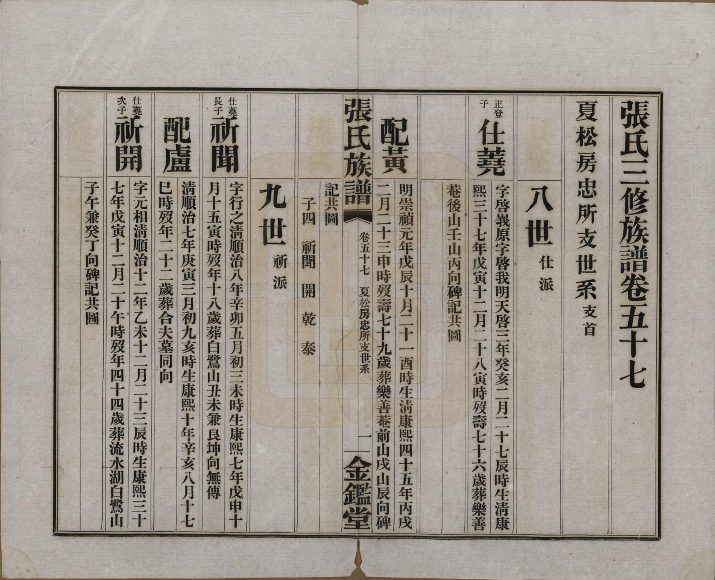 GTJP2137.张.湖南长沙.张氏三修族谱六十四卷首一卷末一卷.民国十一年(1922)_057.pdf_第1页