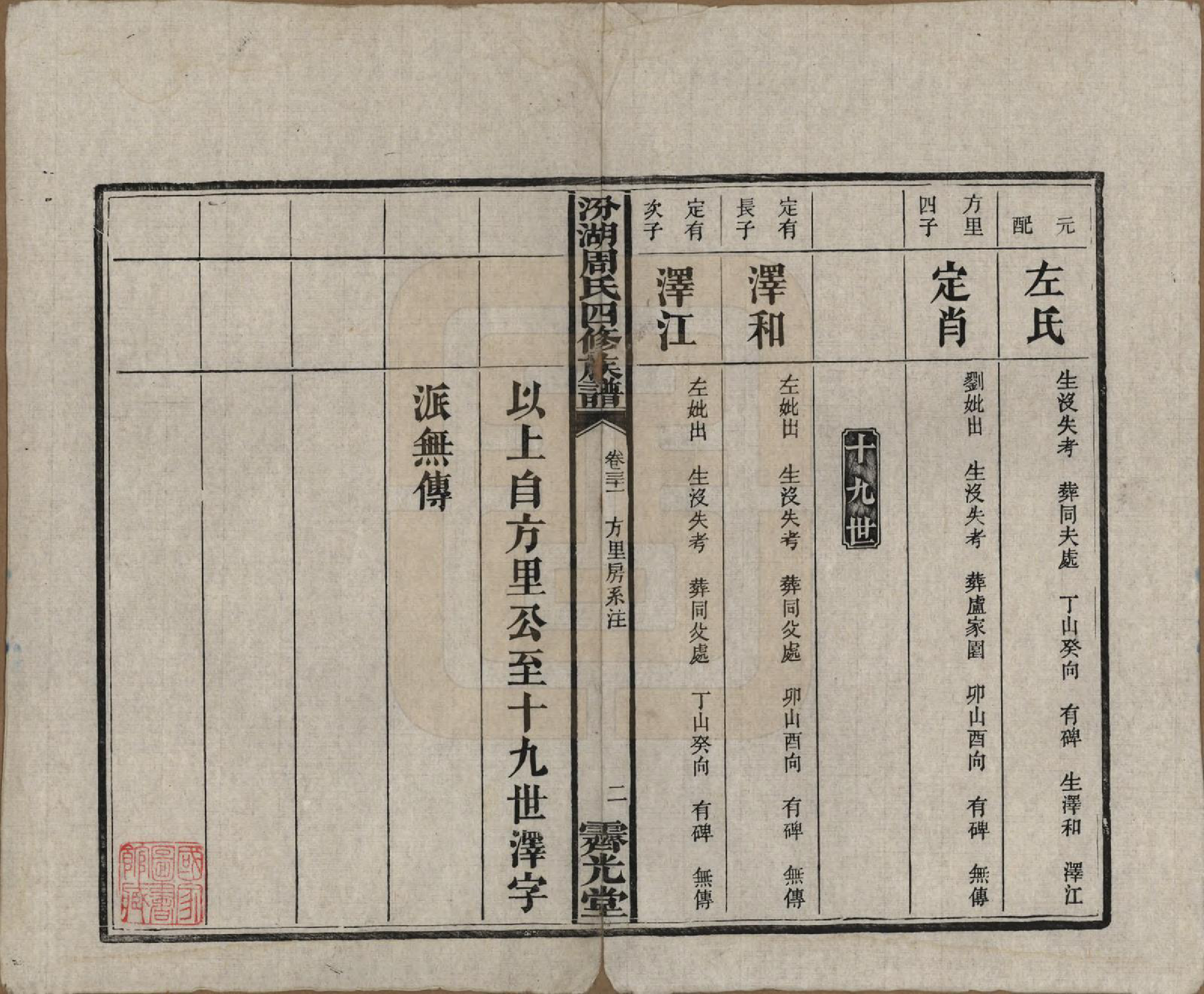 GTJP2297.周.湖南湘潭.汾湖周氏四修族谱一百二十三卷首一卷末一卷.民国二十五年（1936）_031.pdf_第2页