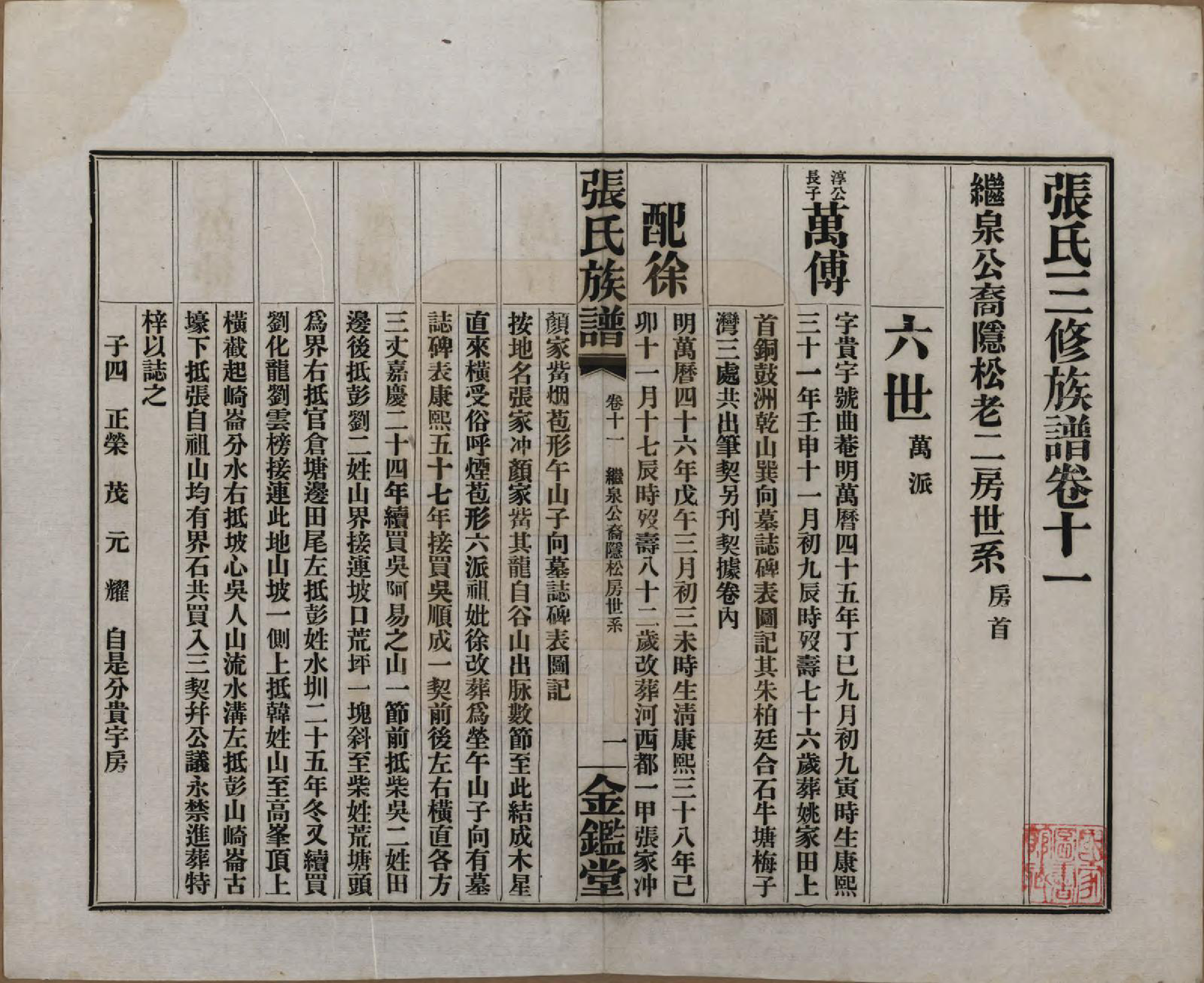GTJP2137.张.湖南长沙.张氏三修族谱六十四卷首一卷末一卷.民国十一年(1922)_011.pdf_第1页
