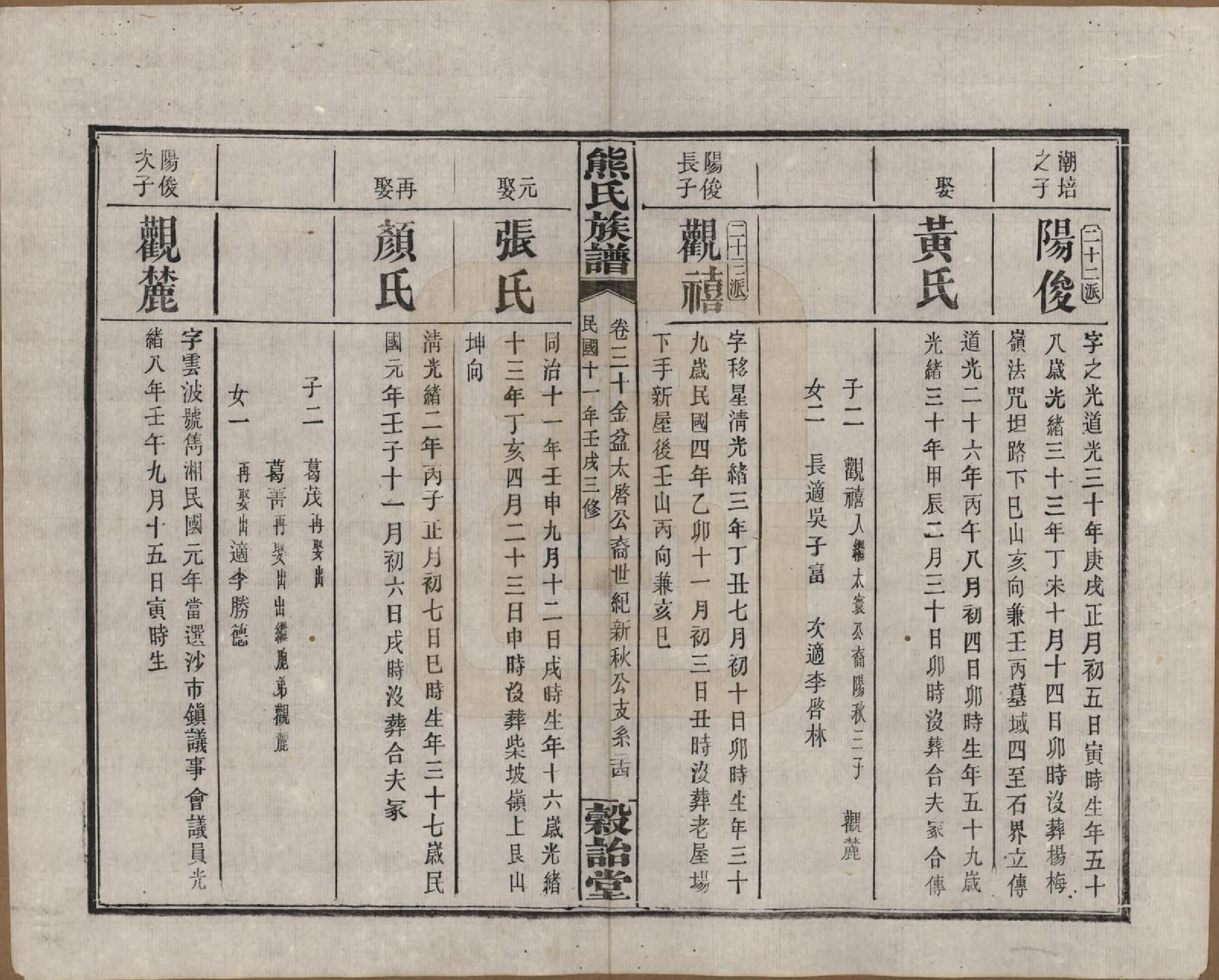 GTJP1812.熊.湖南浏阳.熊氏三修族谱金盆世系九十卷毛源世系七十一卷卷首三卷.民国十二年（1923）_030.pdf_第2页