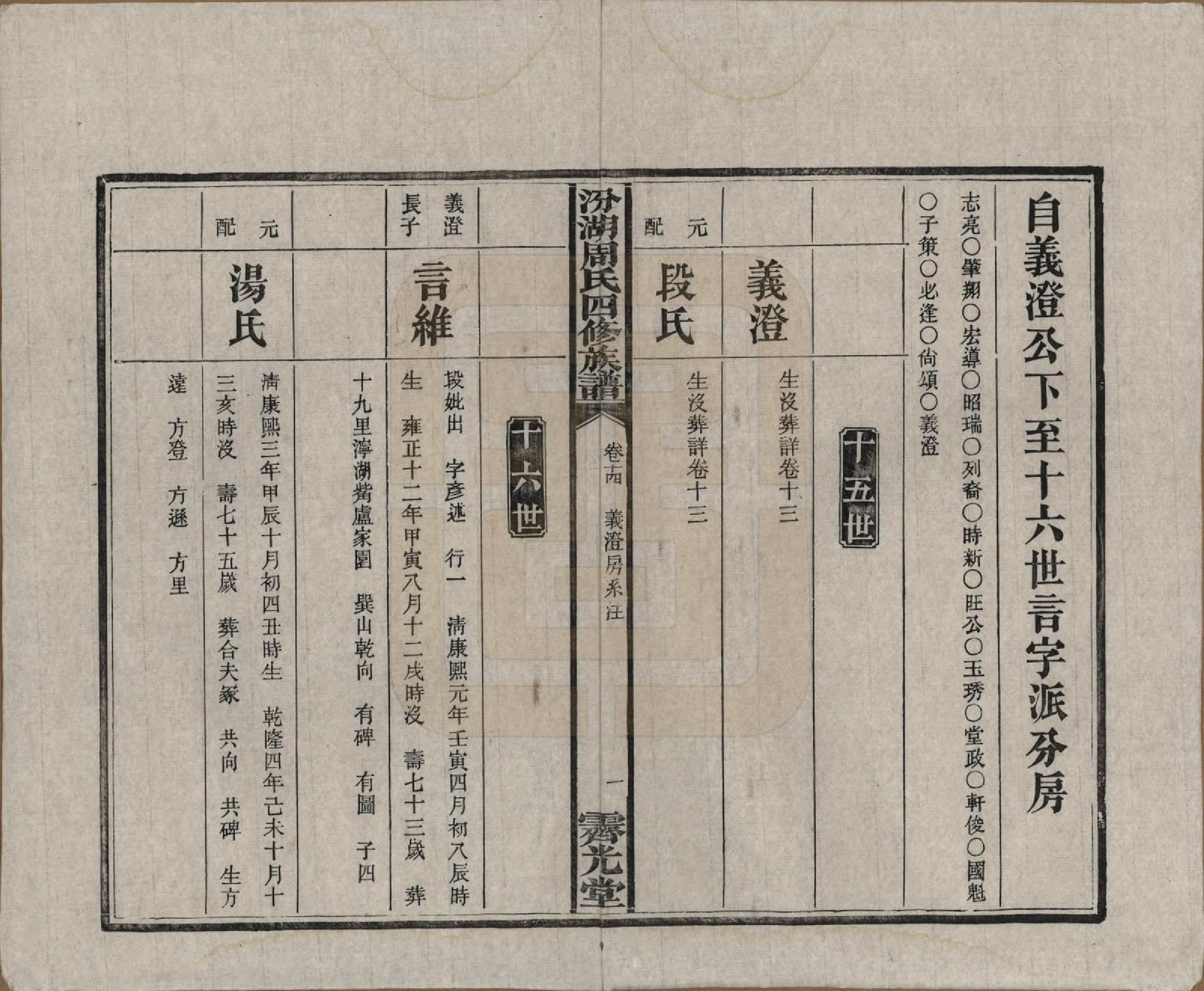 GTJP2297.周.湖南湘潭.汾湖周氏四修族谱一百二十三卷首一卷末一卷.民国二十五年（1936）_014.pdf_第1页