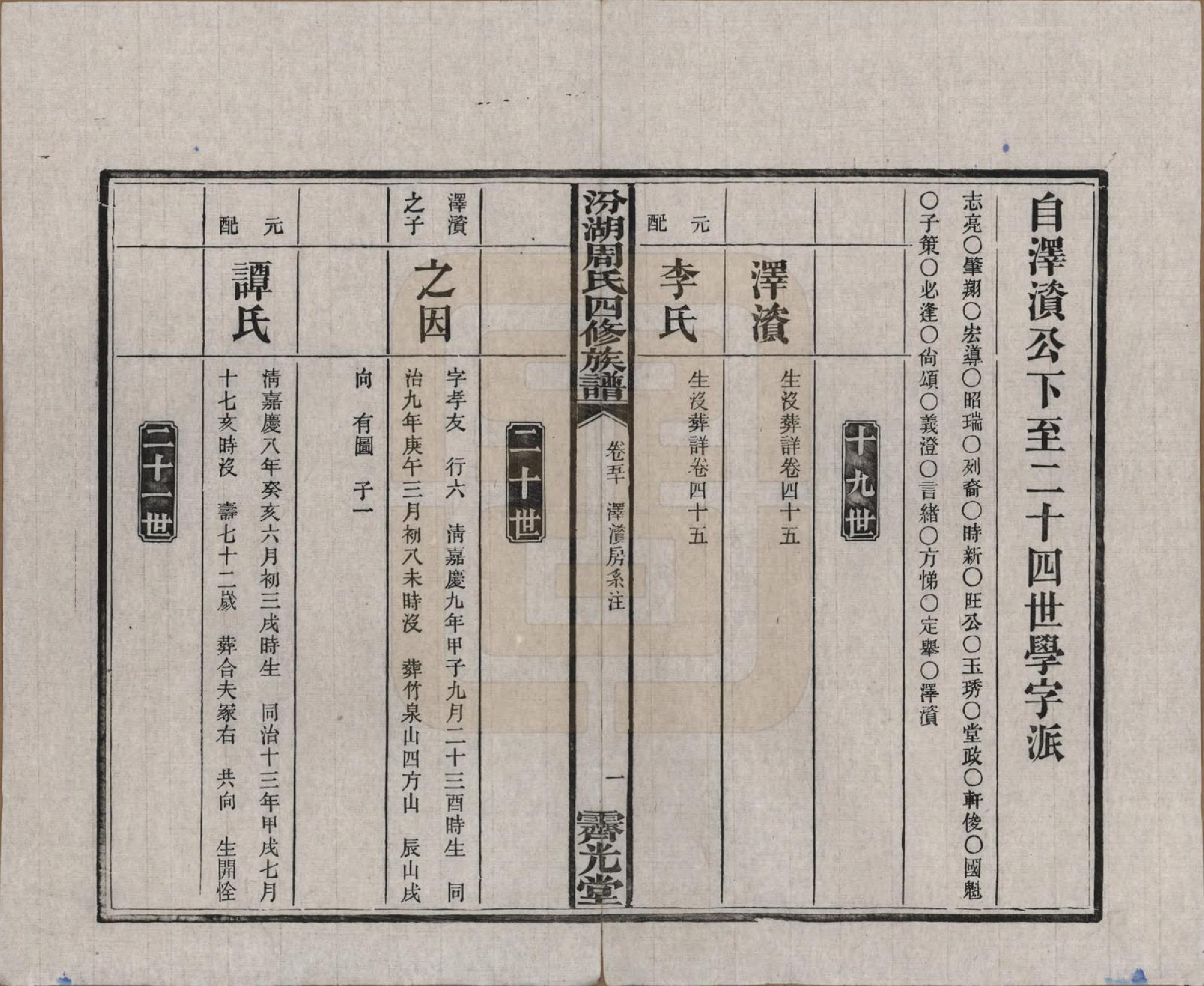 GTJP2297.周.湖南湘潭.汾湖周氏四修族谱一百二十三卷首一卷末一卷.民国二十五年（1936）_050.pdf_第1页