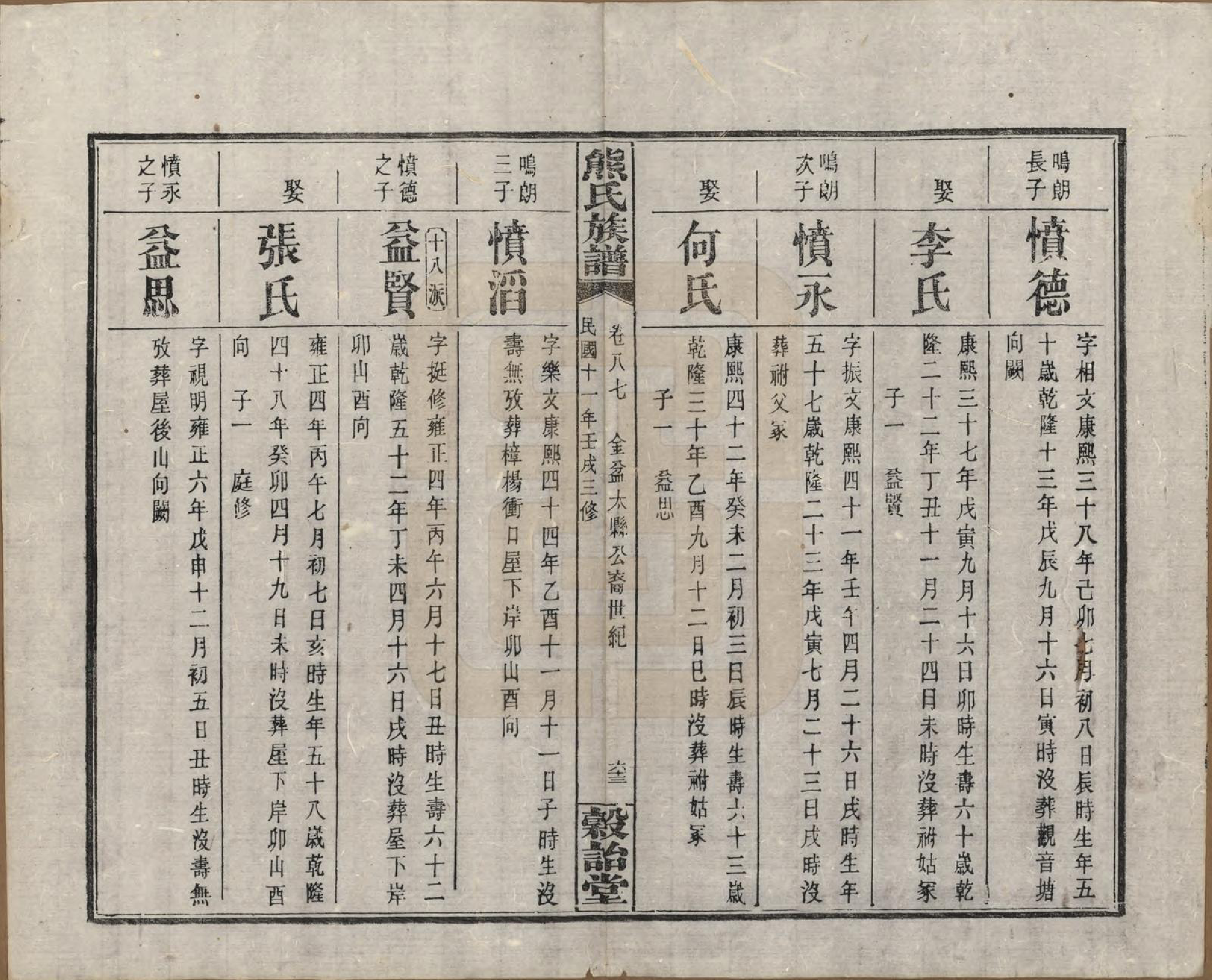 GTJP1812.熊.湖南浏阳.熊氏三修族谱金盆世系九十卷毛源世系七十一卷卷首三卷.民国十二年（1923）_087.pdf_第2页