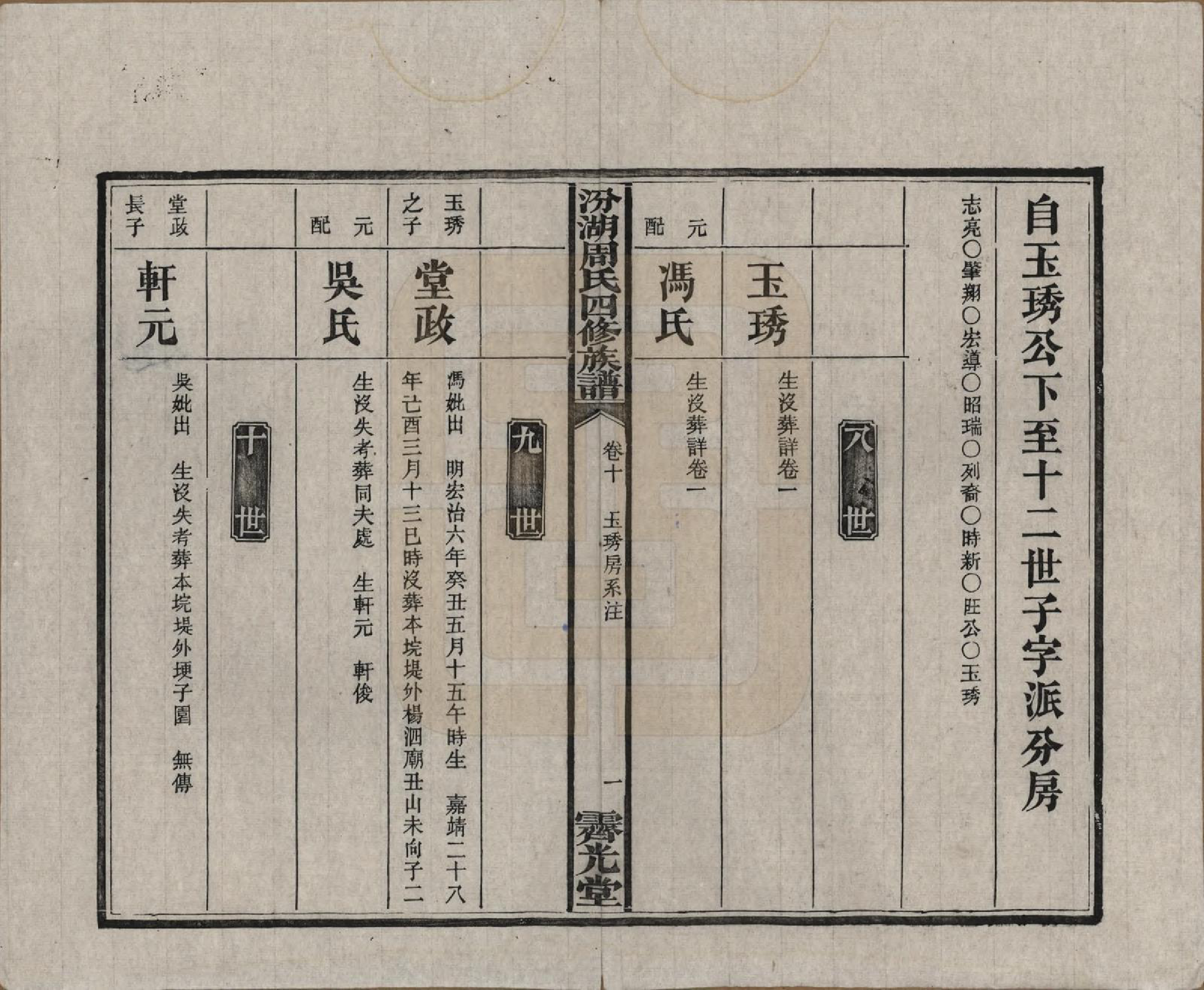 GTJP2297.周.湖南湘潭.汾湖周氏四修族谱一百二十三卷首一卷末一卷.民国二十五年（1936）_010.pdf_第1页