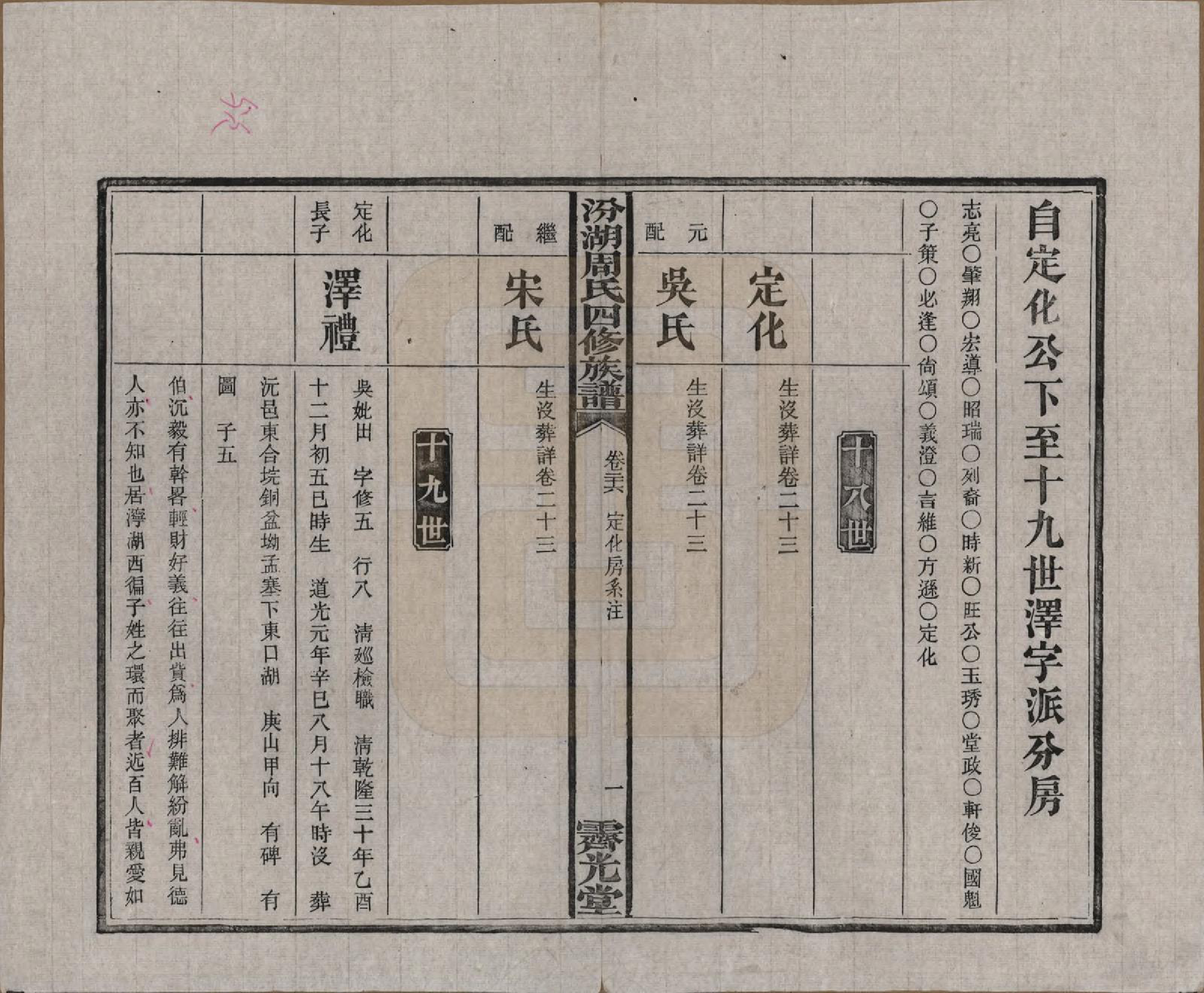 GTJP2297.周.湖南湘潭.汾湖周氏四修族谱一百二十三卷首一卷末一卷.民国二十五年（1936）_026.pdf_第1页