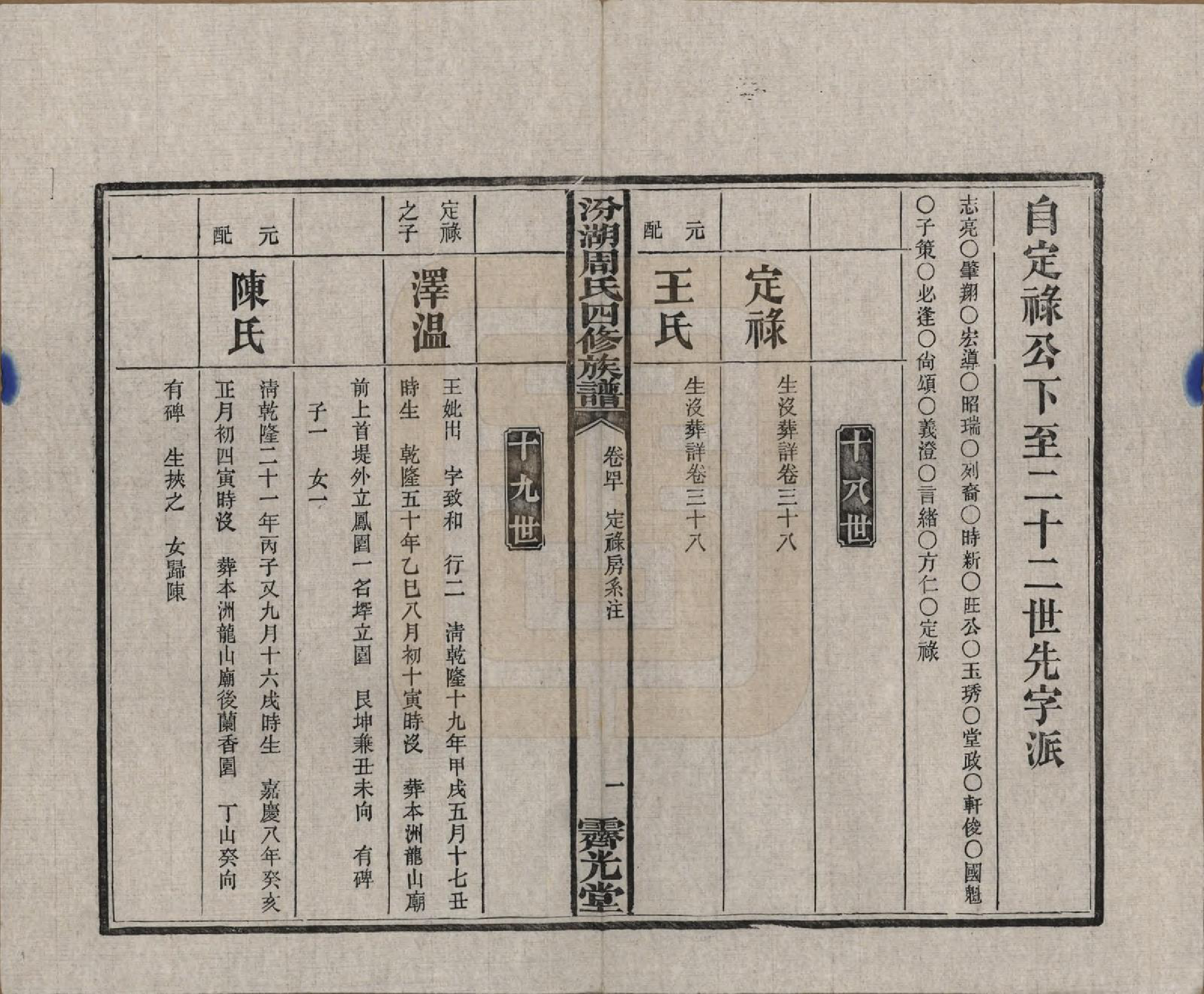 GTJP2297.周.湖南湘潭.汾湖周氏四修族谱一百二十三卷首一卷末一卷.民国二十五年（1936）_040.pdf_第1页